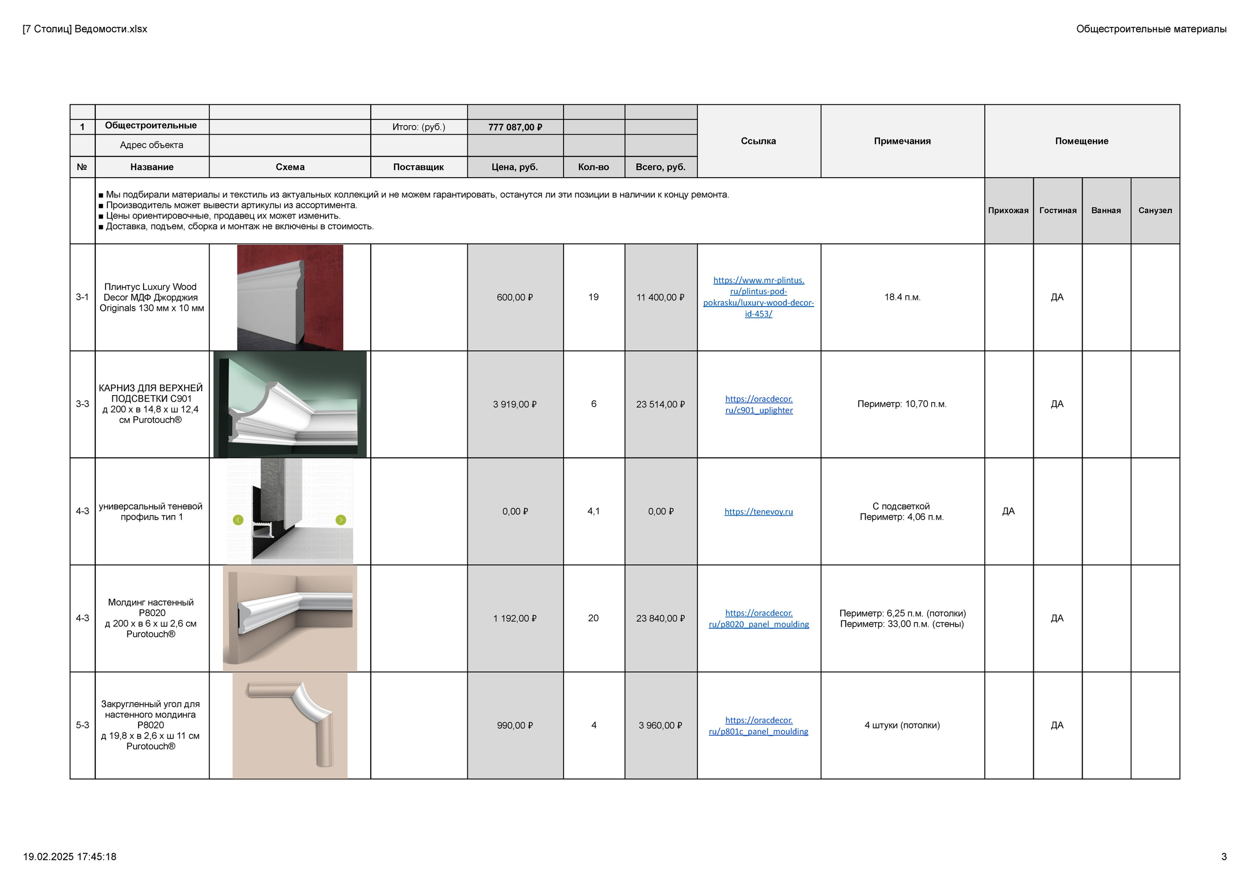 Ведомость. 3D визуализация интерьера и архитектурной среды