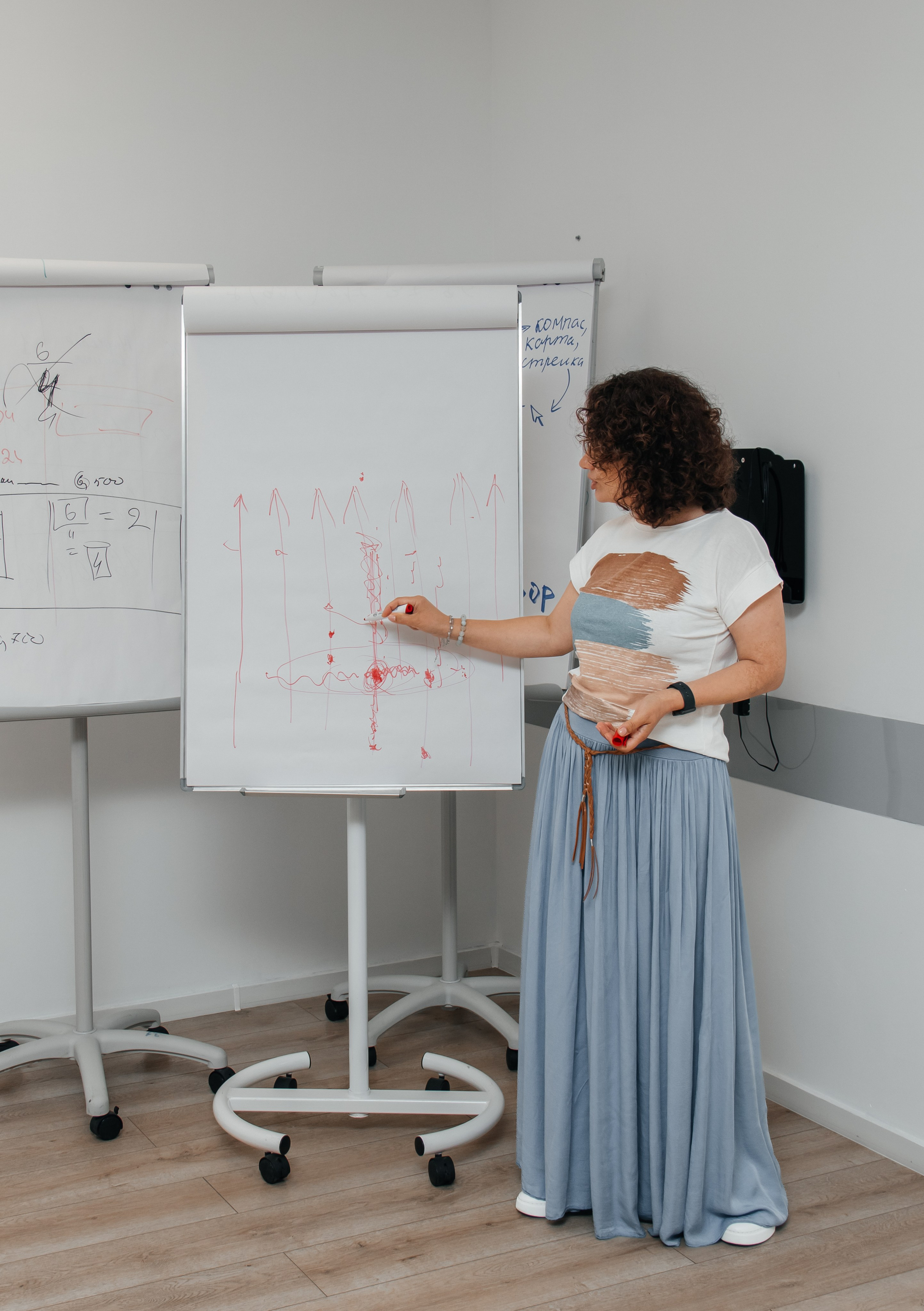 Тренинг Марии Федосеевой. Наталия Фролова. Фотограф. Москва