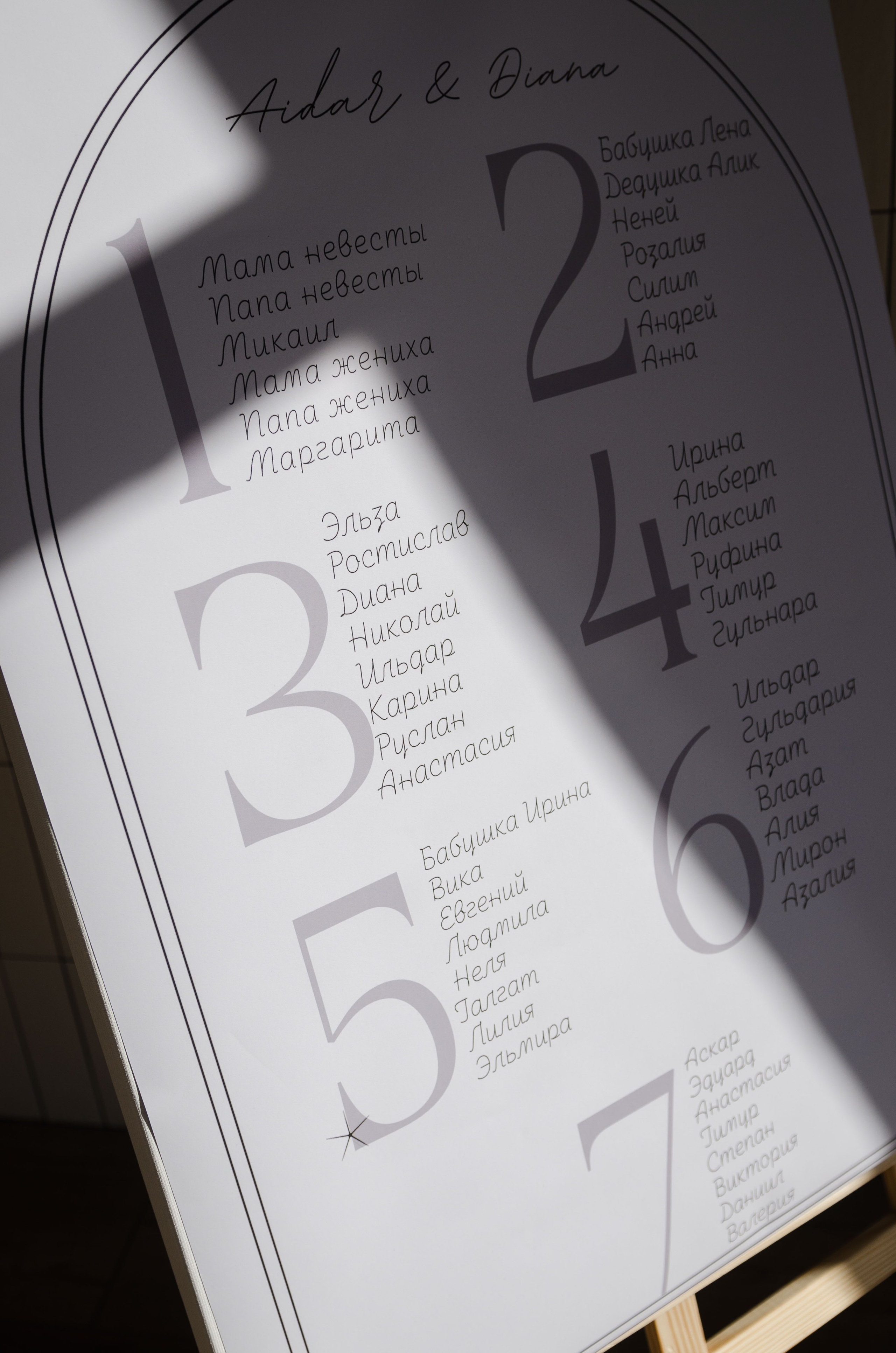 Диана & Айдар. Женский и предметный фотограф в Уфе Анастасия Настоечка