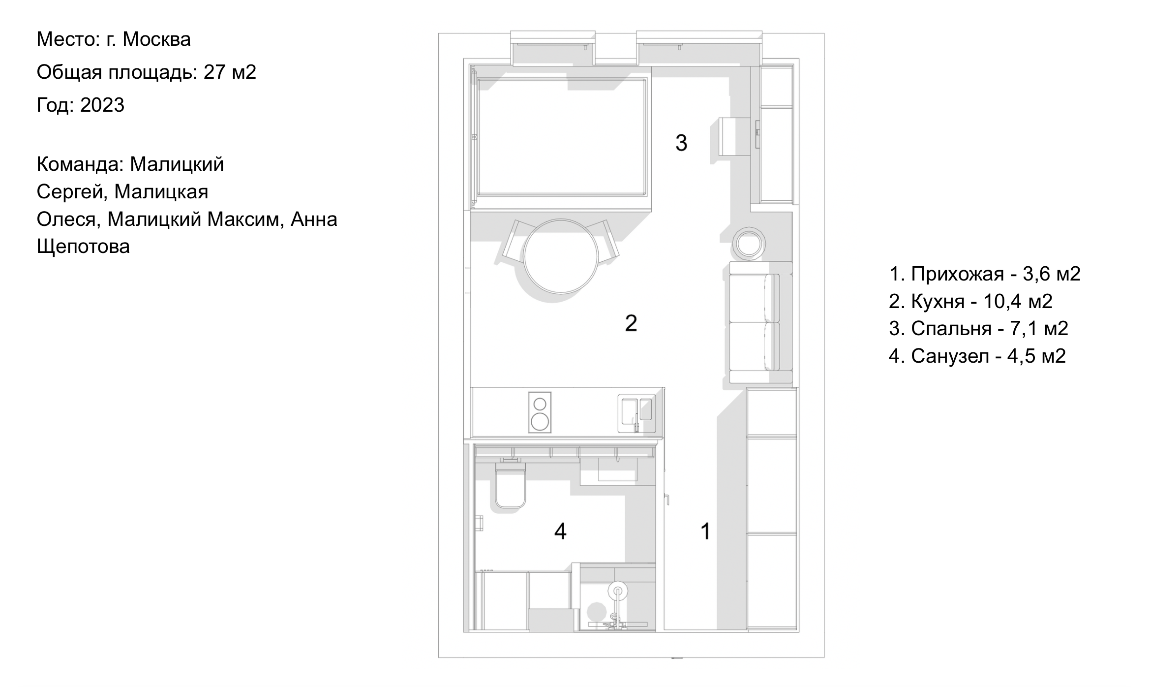 MOLO. Семейное бюро Малицких