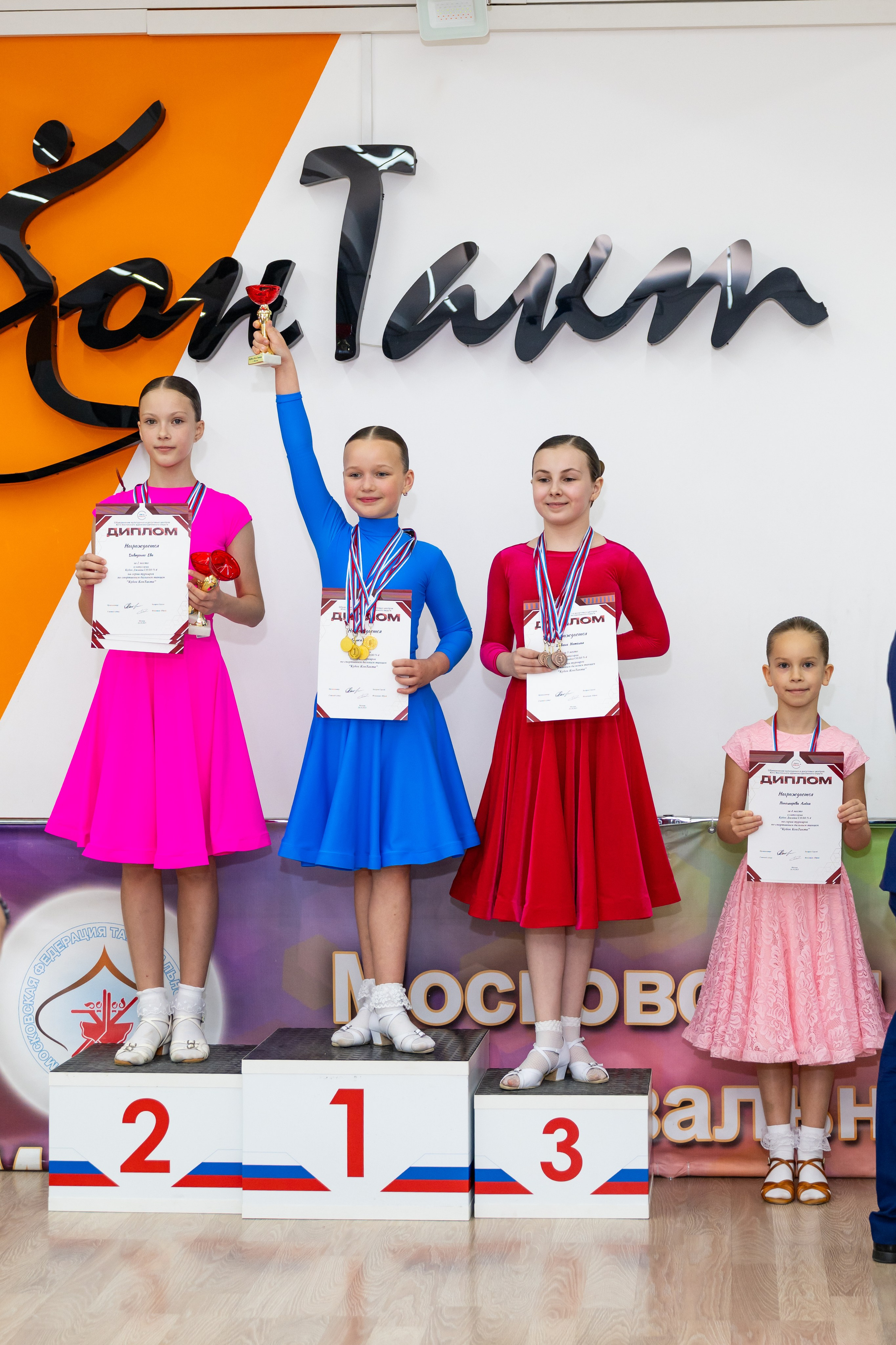 Турнир 26 ноября 2025. КонТакт — спортивные бальные танцы в Москве