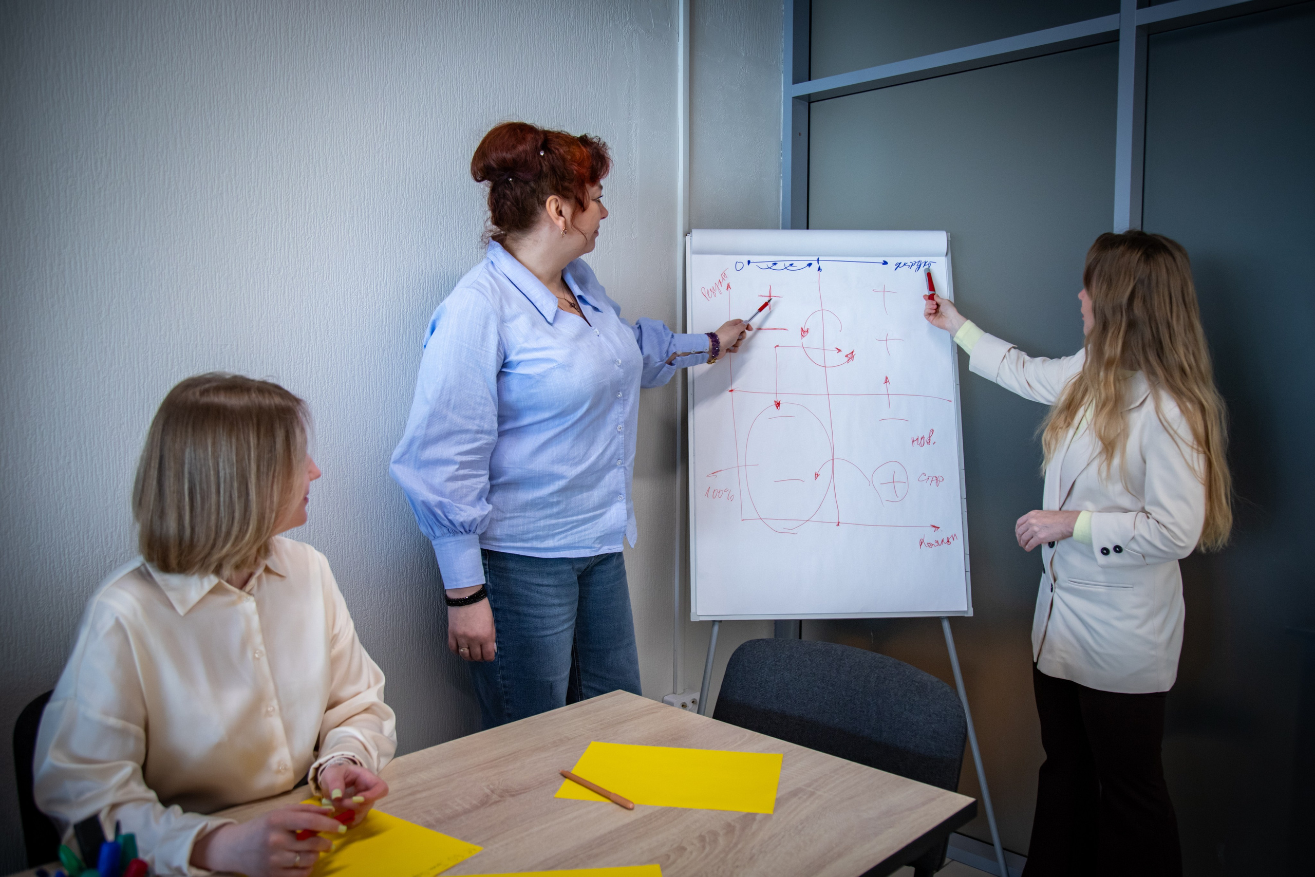 Офис «Точка опоры». Фотограф в Перми Любовь Огородова | Авторские туры