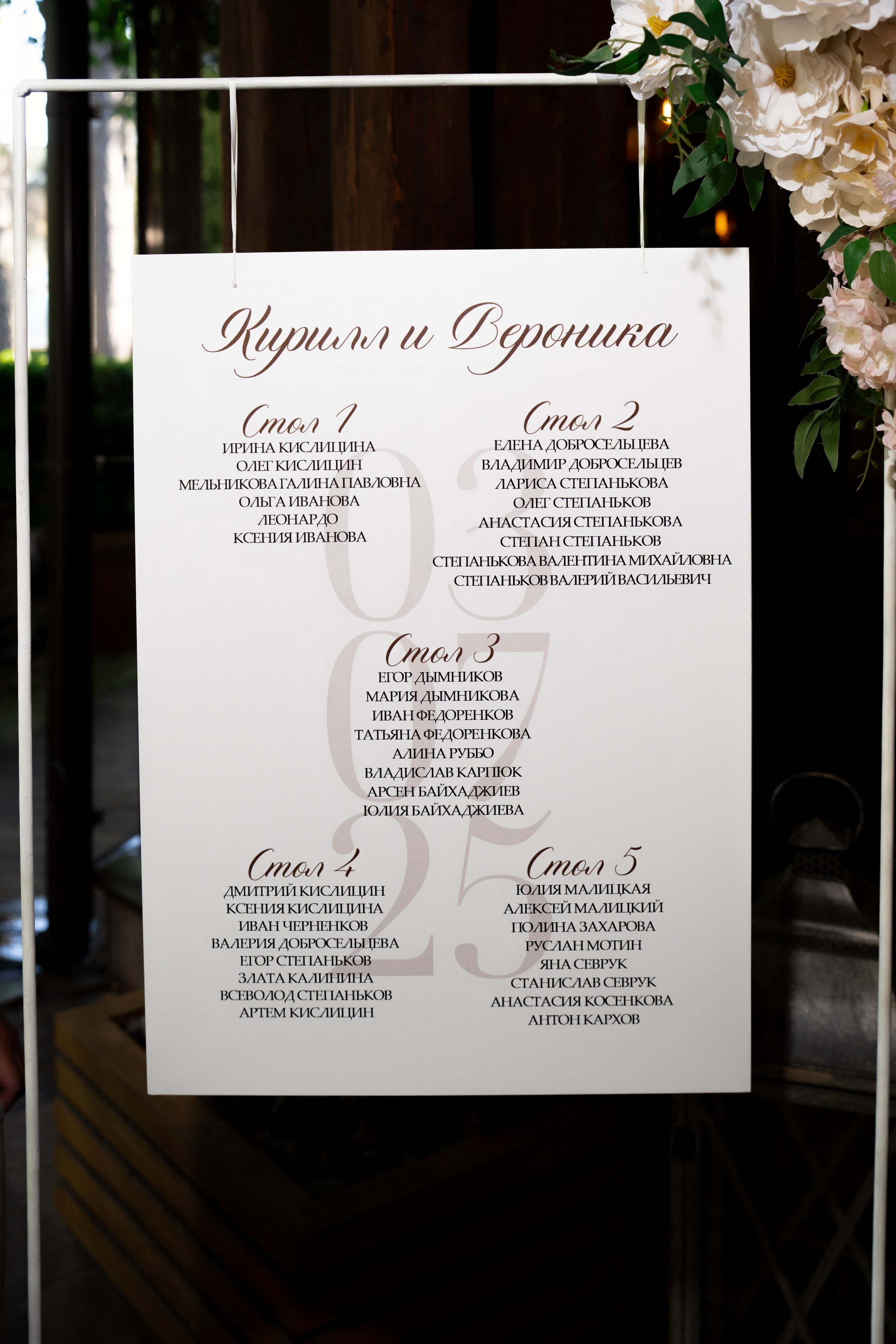 Свадебная съёмка от фотографа Владислава Блинова — Создайте идеальную свадебную съёмку. Vladislav Blinov photographer