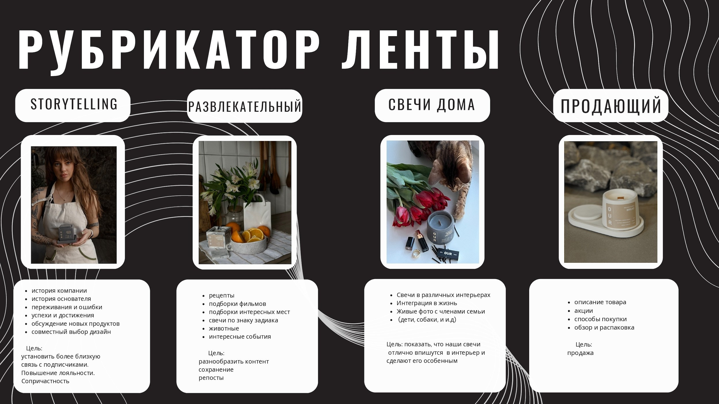 Бренд свечей ручной работы OUR. 1224 prod — продакшен полного цикла для вашего бизнеса и жизни