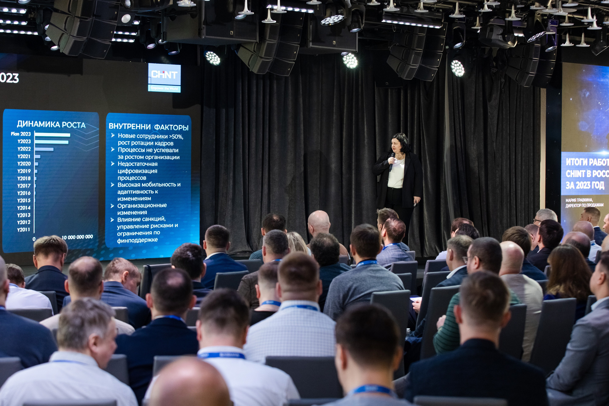 CHINT Group. Свадебный репортажный фотограф в Москве