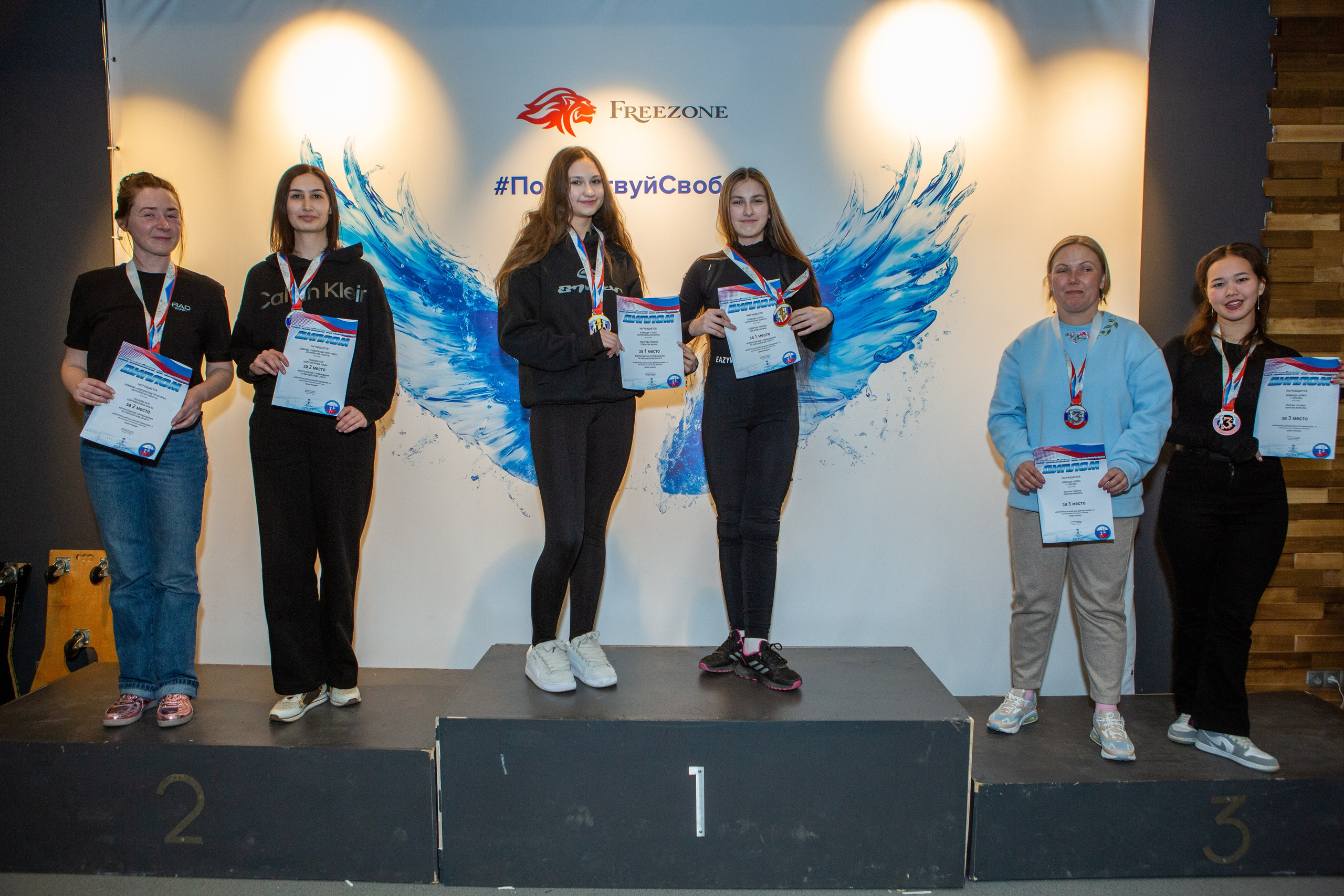 Всероссийские соревнования по аэротрубным дисциплинам 21–23 марта 2025 г. Репортажный, семейный, свадебный, портретный фотограф