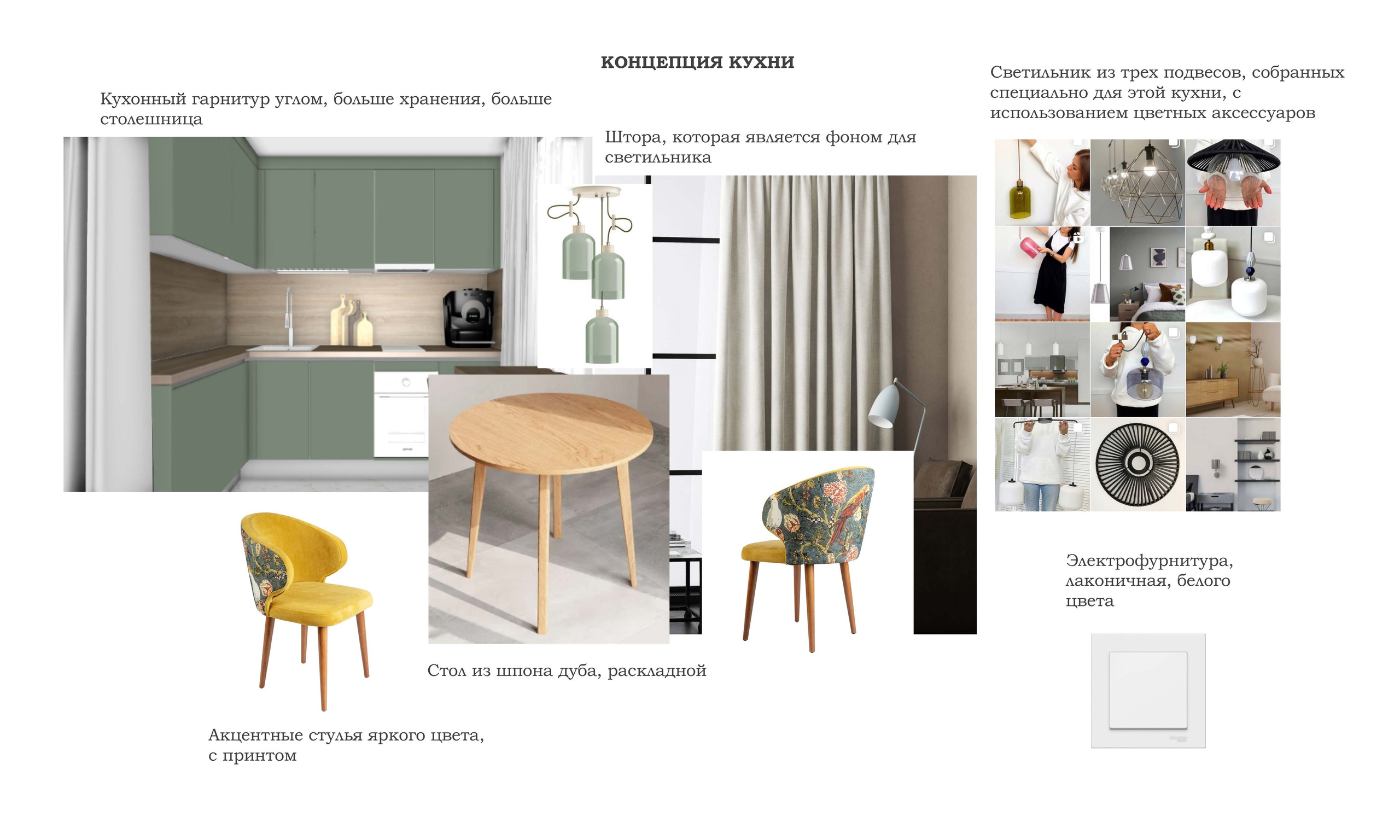 Концепция. Дизайнер интерьера в Москве Ирина Собыленская