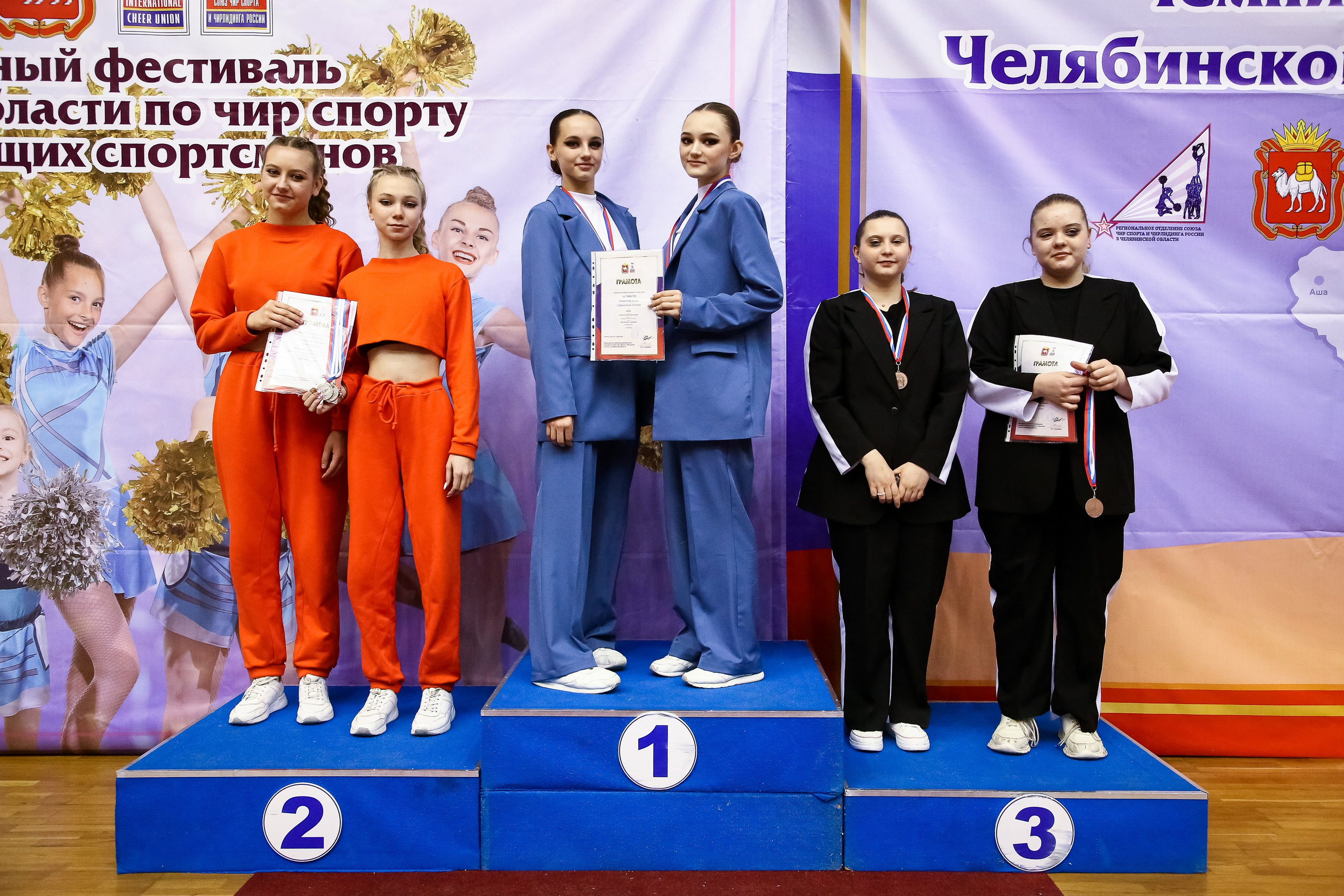 ЧЕМПИОНАТ И ПЕРВЕНСТВО ЧЕЛЯБИНСКОЙ ОБЛАСТИ ПО ЧИР СПОРТУ — 2023 г