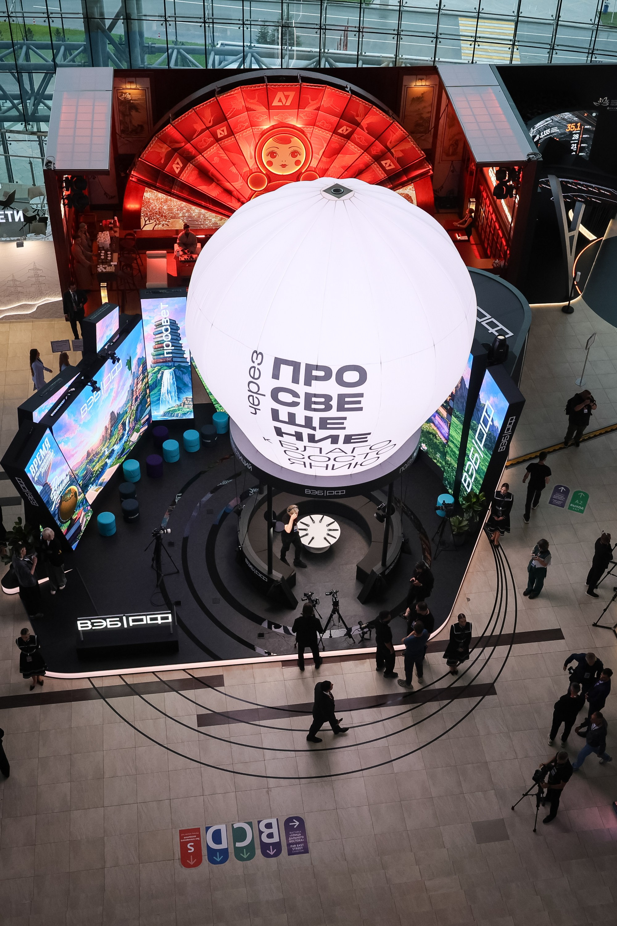 Восточный Экономический Форум 2026. Репортажный и предметный Фотограф в Москве
