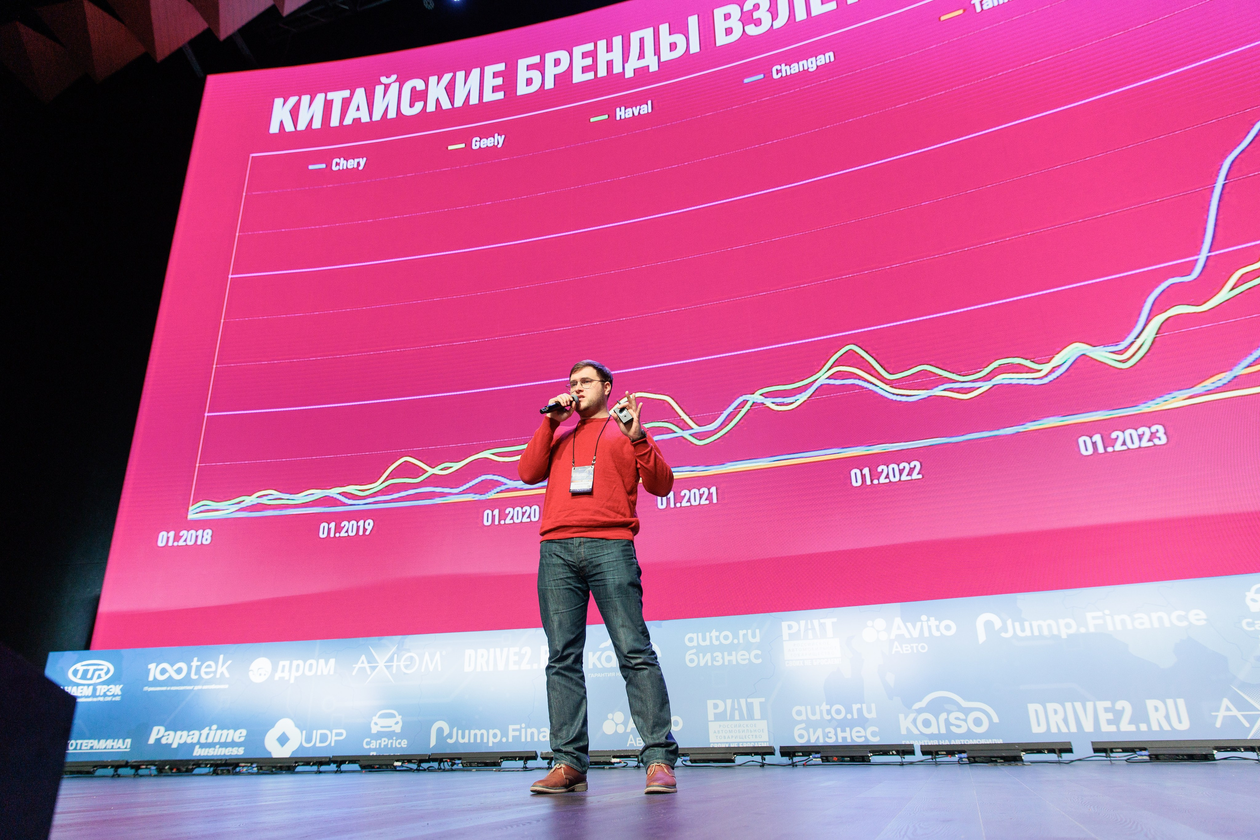 Форум «АВТОБОСС». Фотограф в Москве Даша Зуева