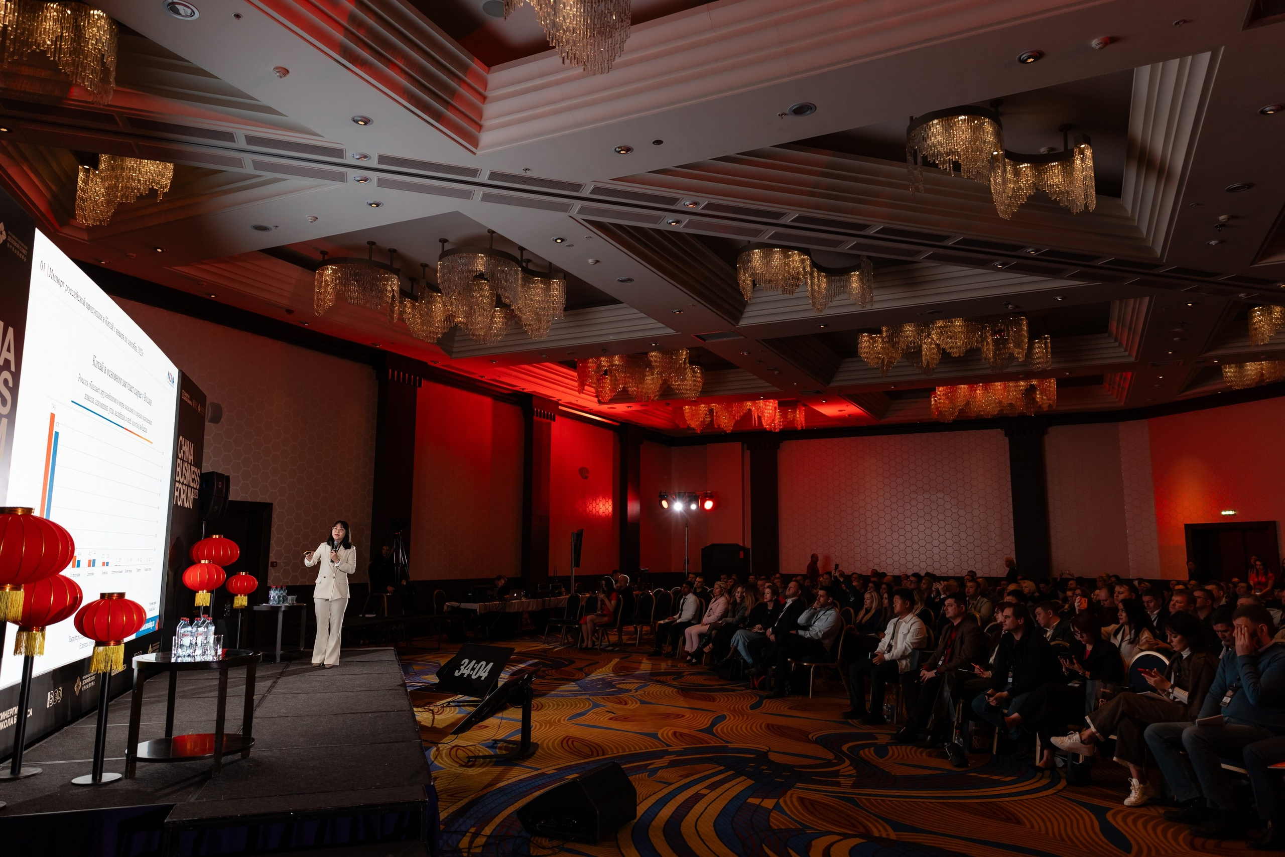 China business forum NOVA. Свадебный фотограф Москва