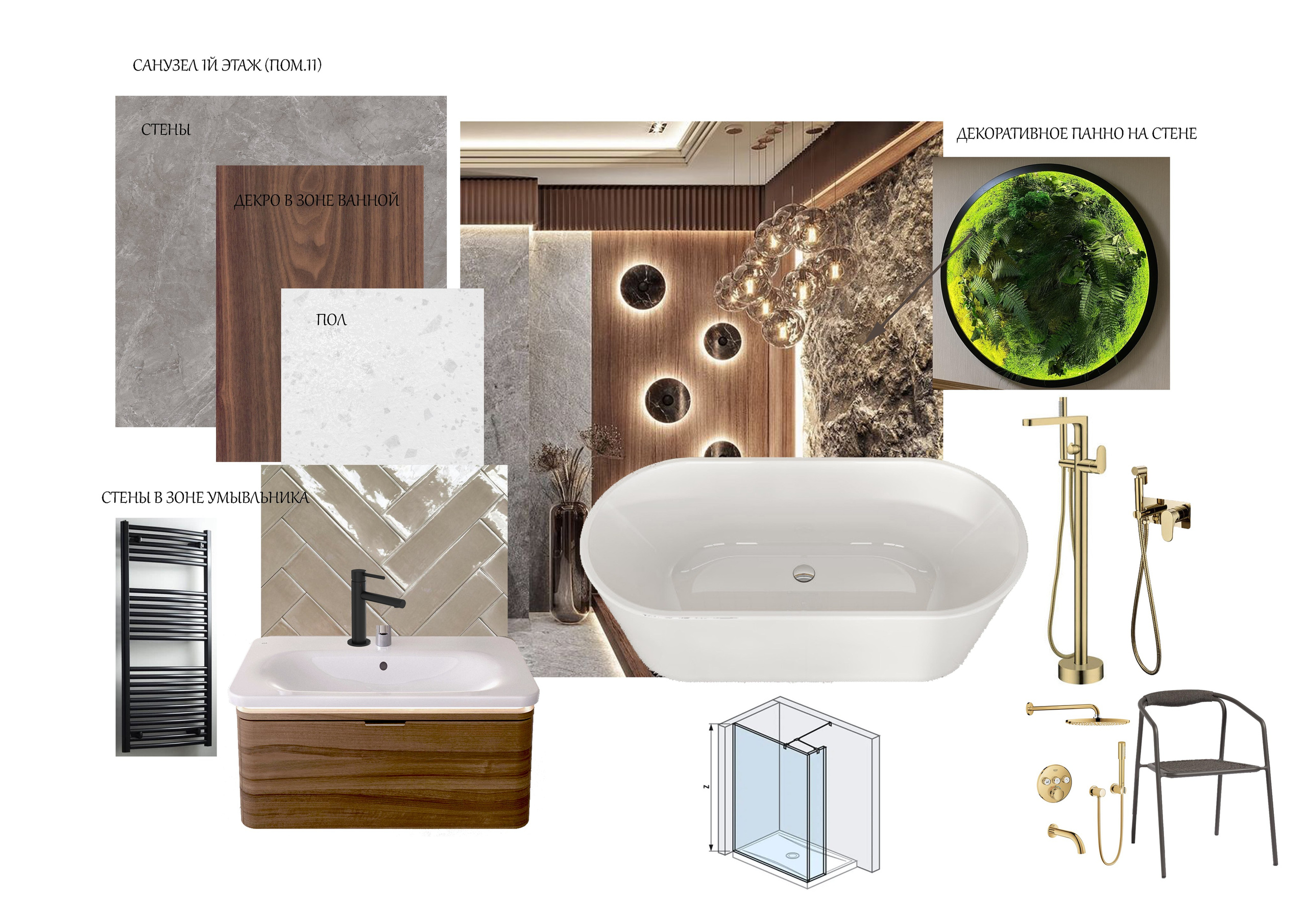 Коллажи. Дизайн-проект Санкт-Петербург