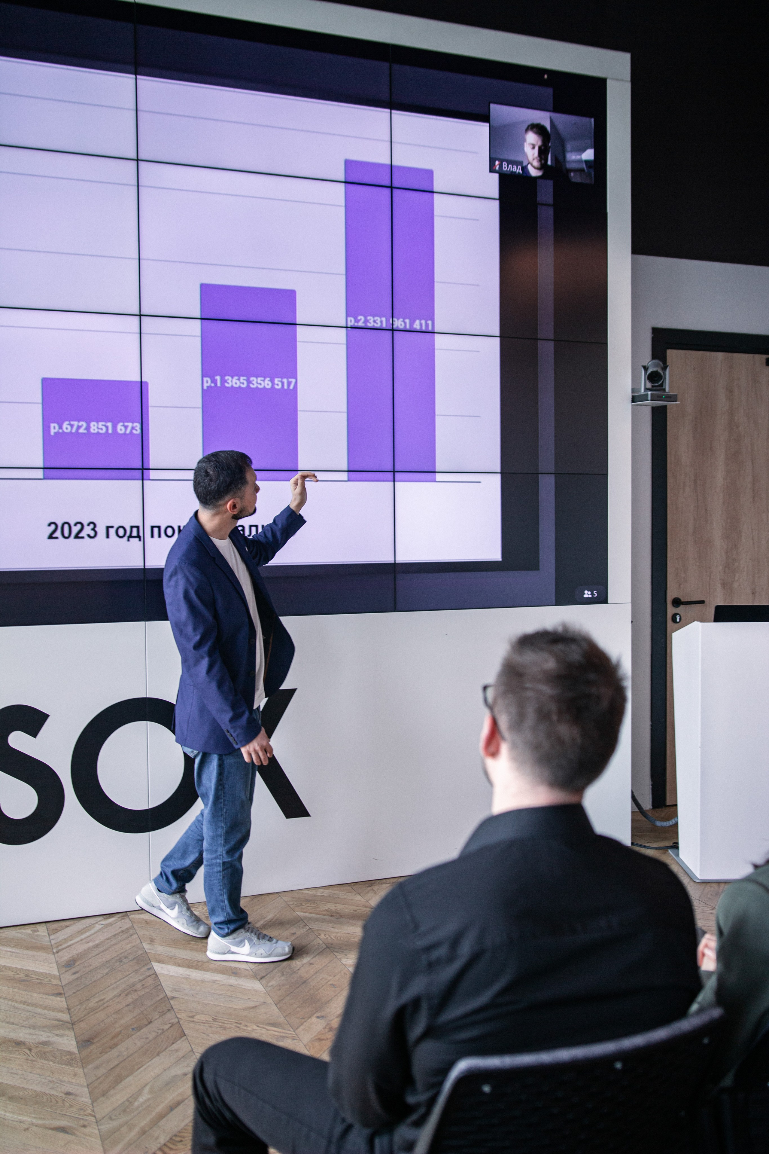 Планерка компании недвижимости. Фотограф Москва — личные фотосессии, лавстори в студии