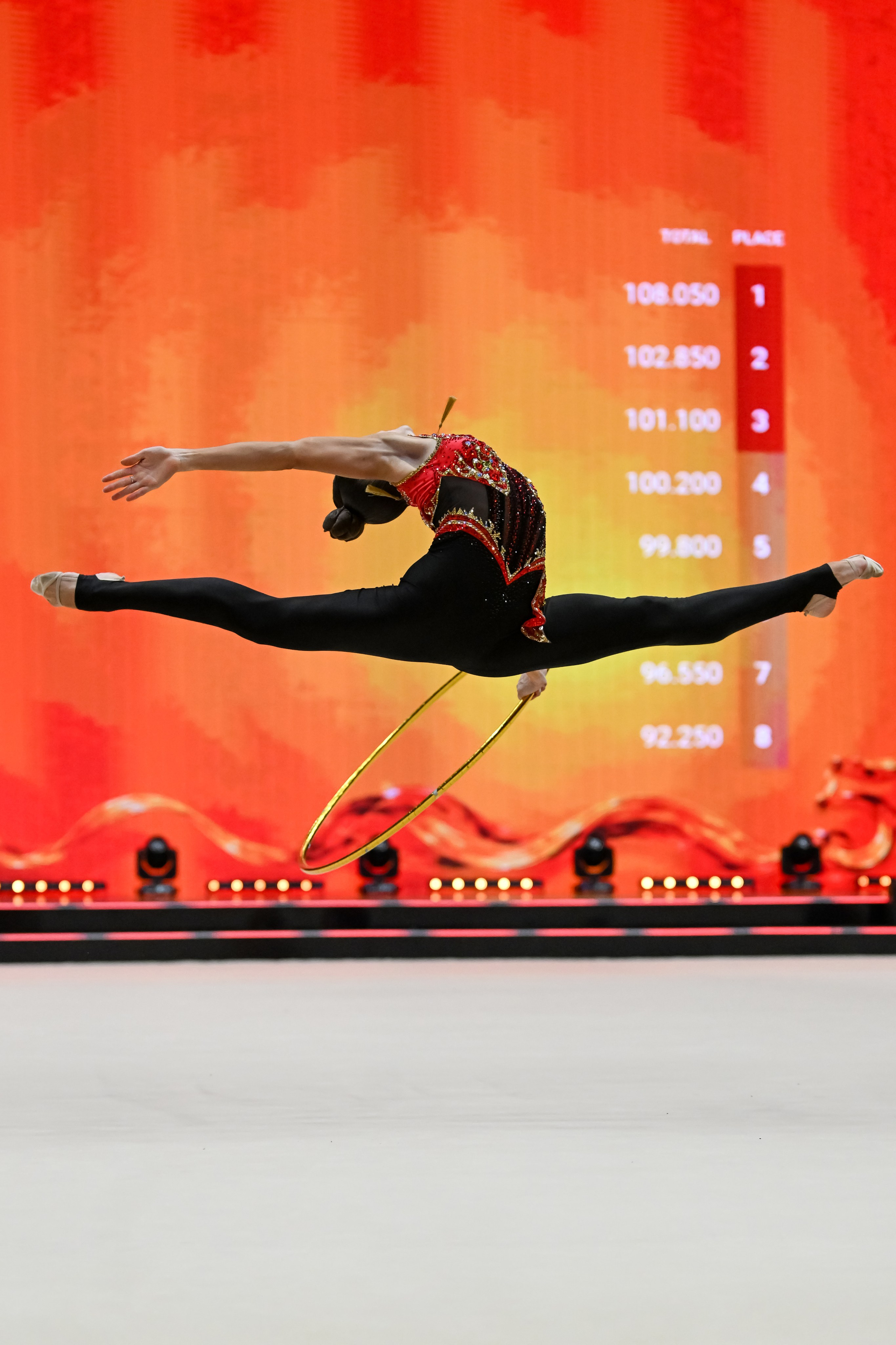 Международные соревнования по художественной гимнастике Evgeniya CUP 2026. Репортажный фотограф Юля Решетняк