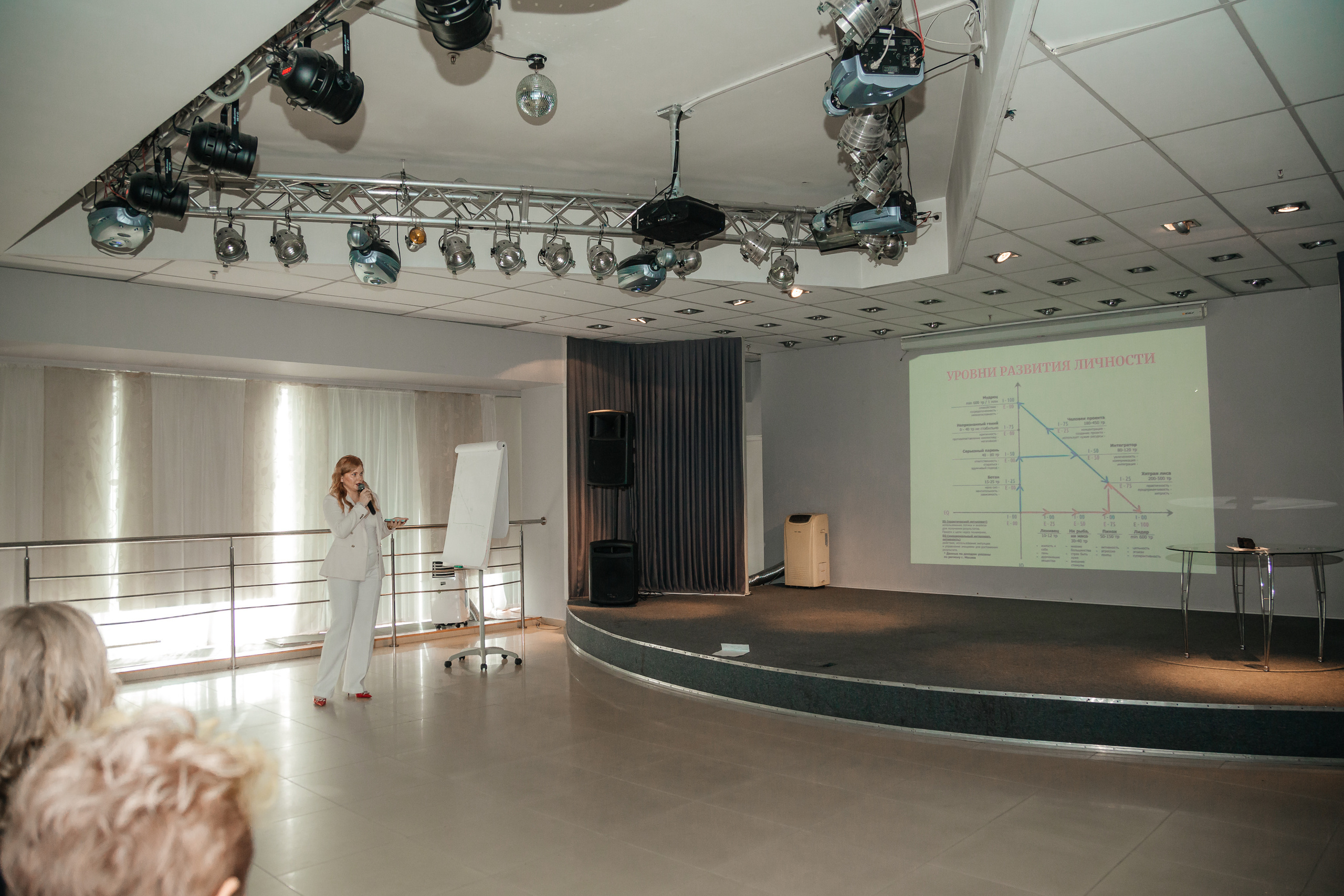 Нетворкинг Мастермайнд Новосибирск. Свадебный и семейный фотограф в Новосибирске Ирина Дорошкова