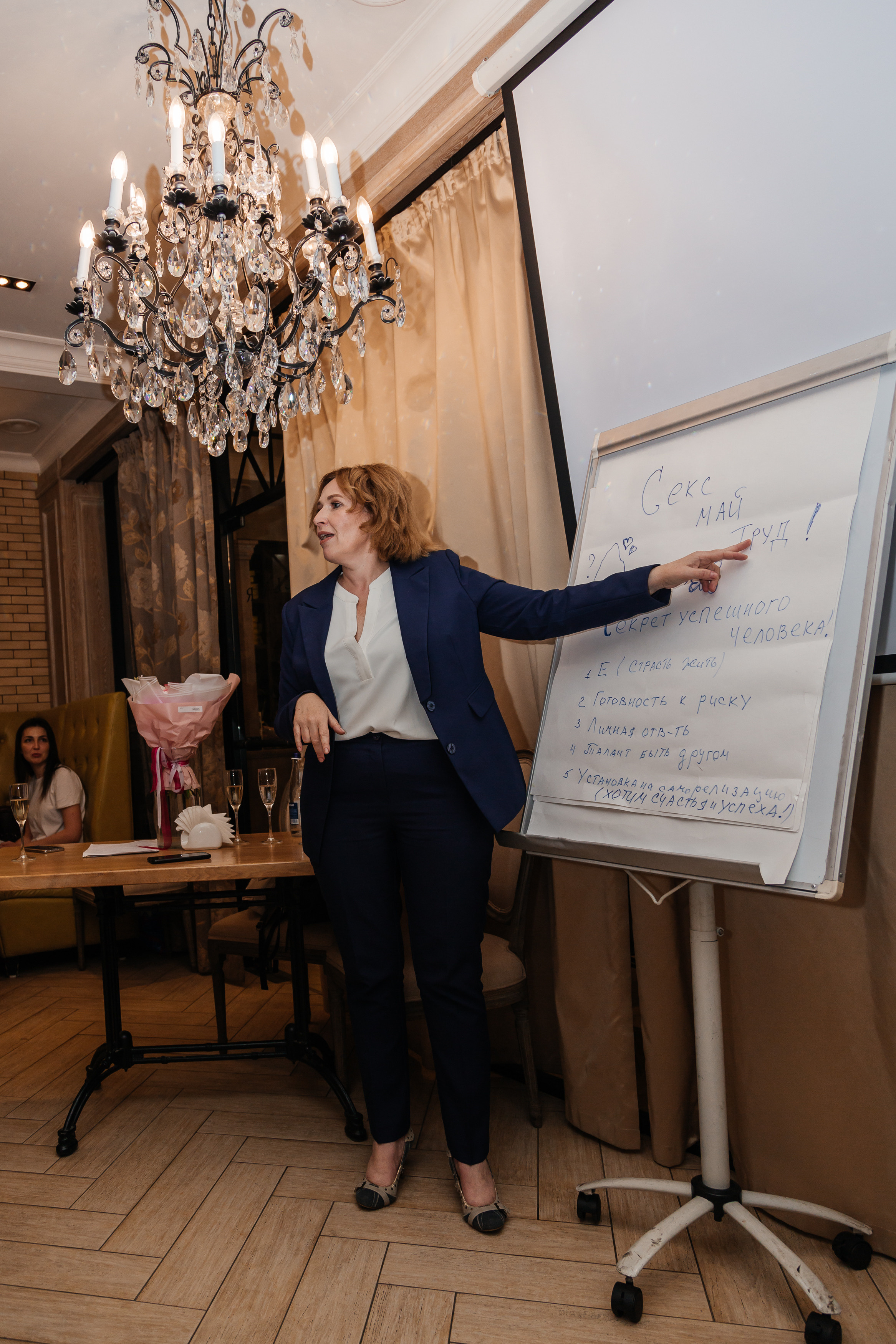 Нетворинг Мастермайнд Новосибирск. Свадебный и семейный фотограф в Новосибирске Ирина Дорошкова