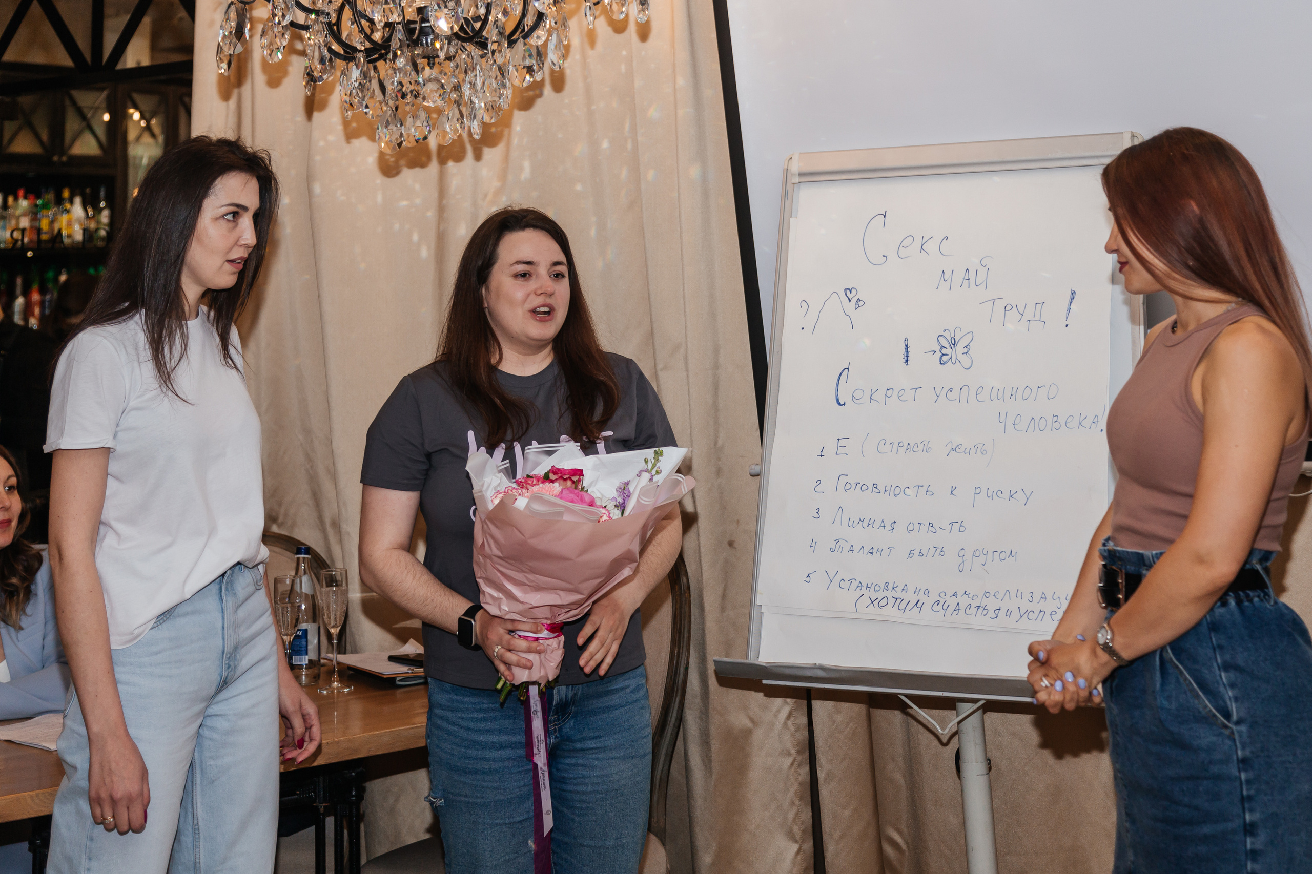 Нетворинг Мастермайнд Новосибирск. Свадебный и семейный фотограф в Новосибирске Ирина Дорошкова