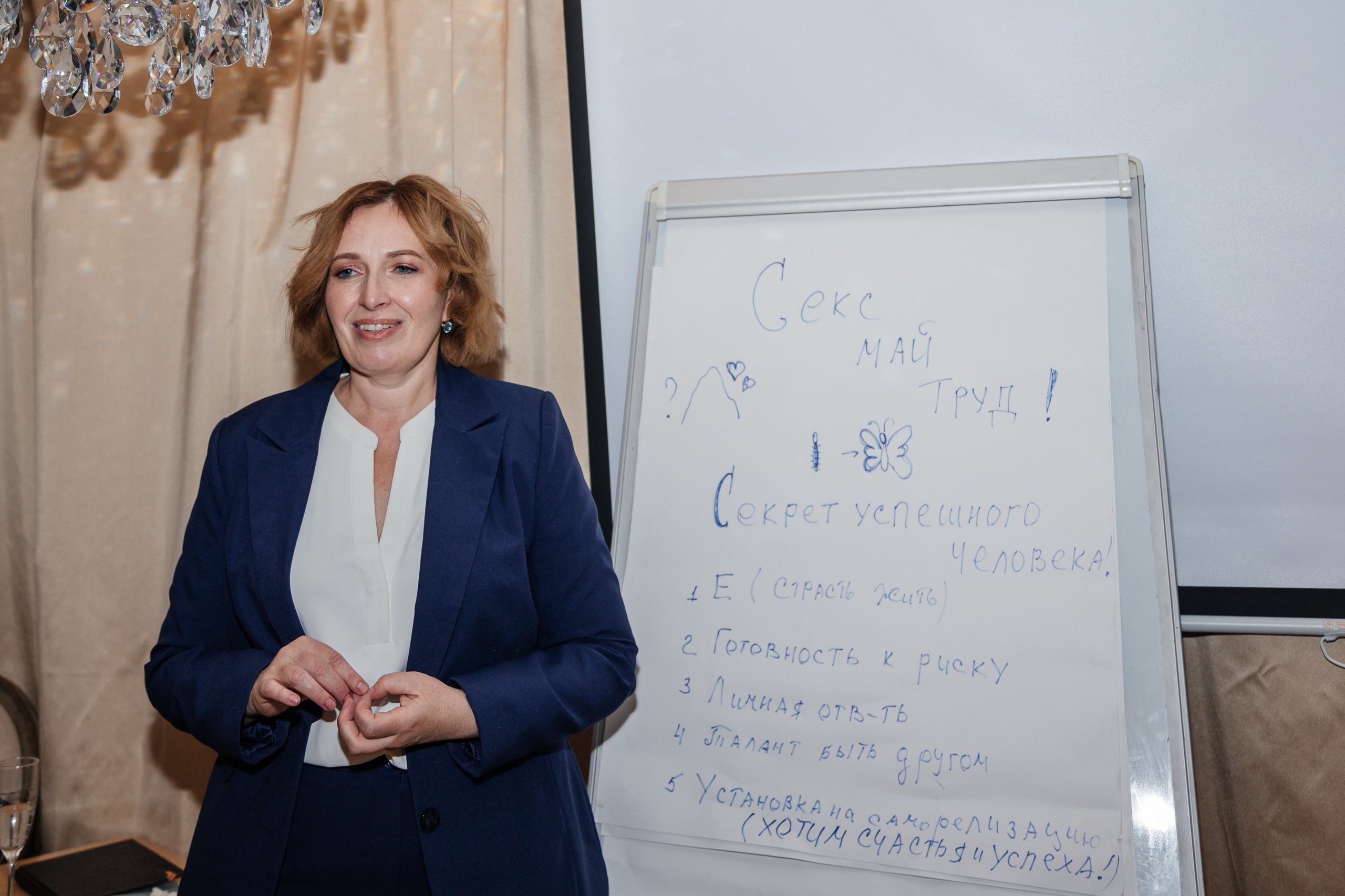 Нетворинг Мастермайнд Новосибирск. Свадебный и семейный фотограф в Новосибирске Ирина Дорошкова