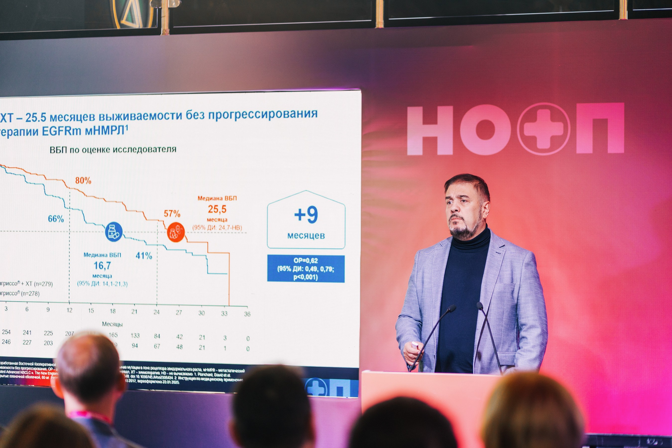 Медицинская конференция. Саша Север | Фотограф СПб