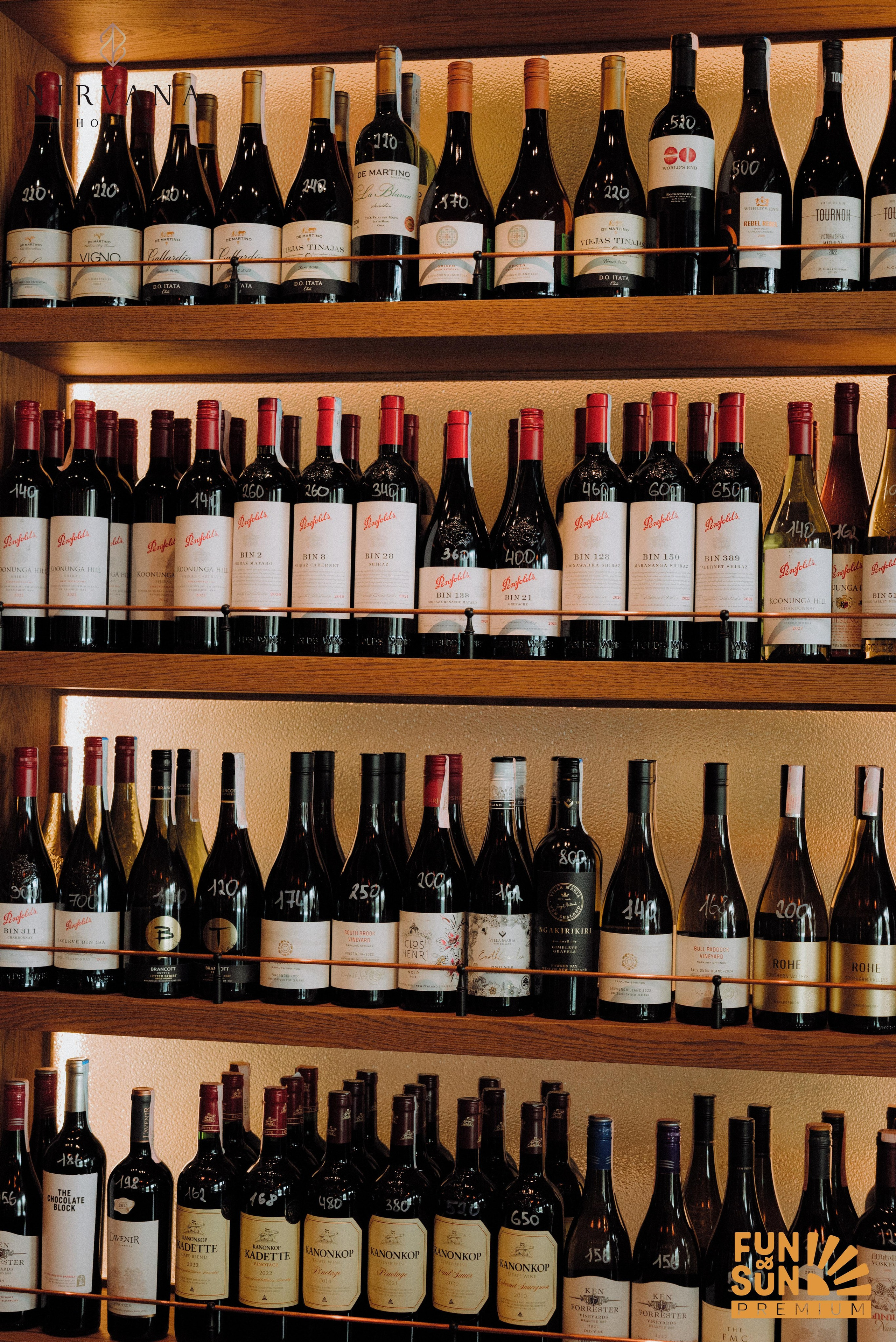 Nirvana hotels / FUN&SUN бранч — презентация. Фотограф в Минске