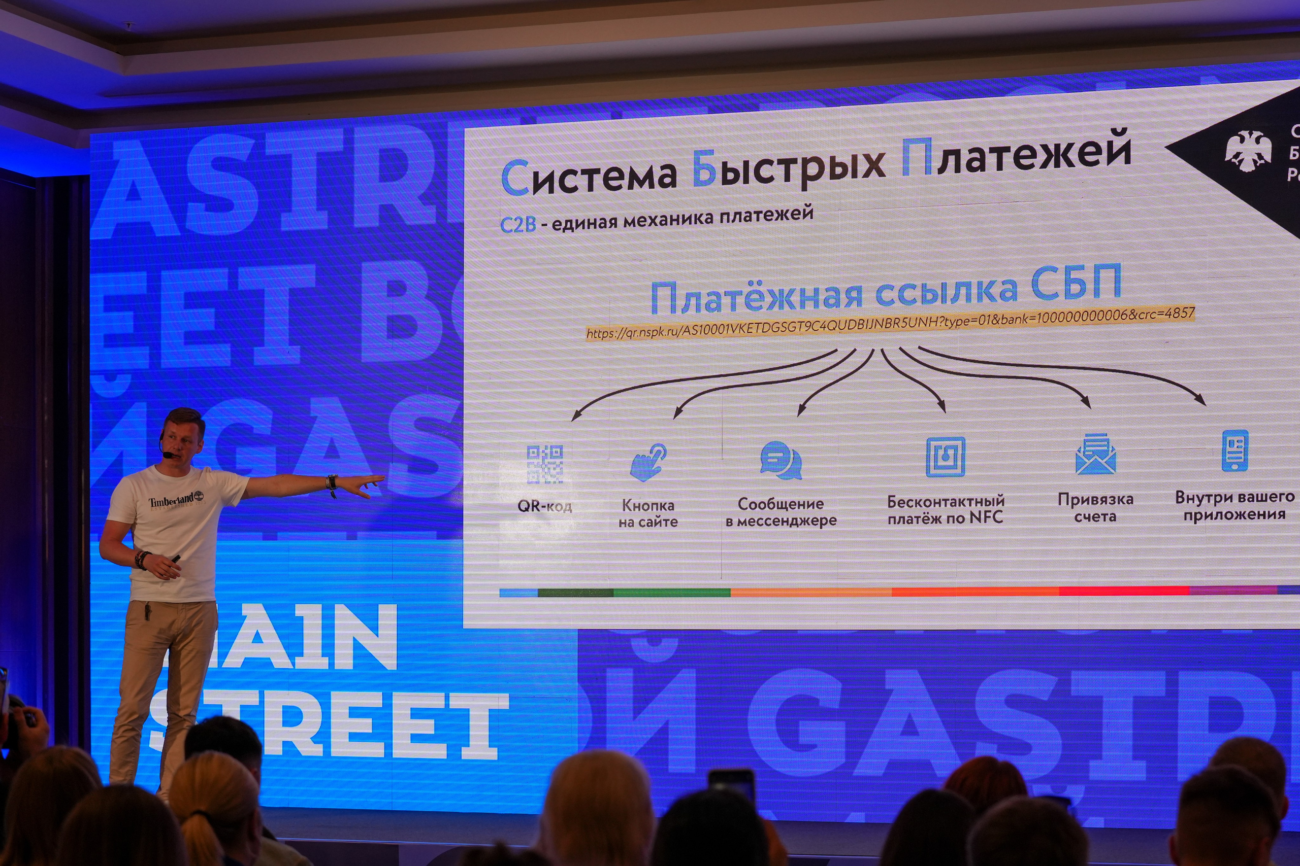 Фотоотчет партнерской интеграции СБП на Gastreet 2023. Репортажный фотограф в Красной Поляне и Сочи Павлюченко Екатерина