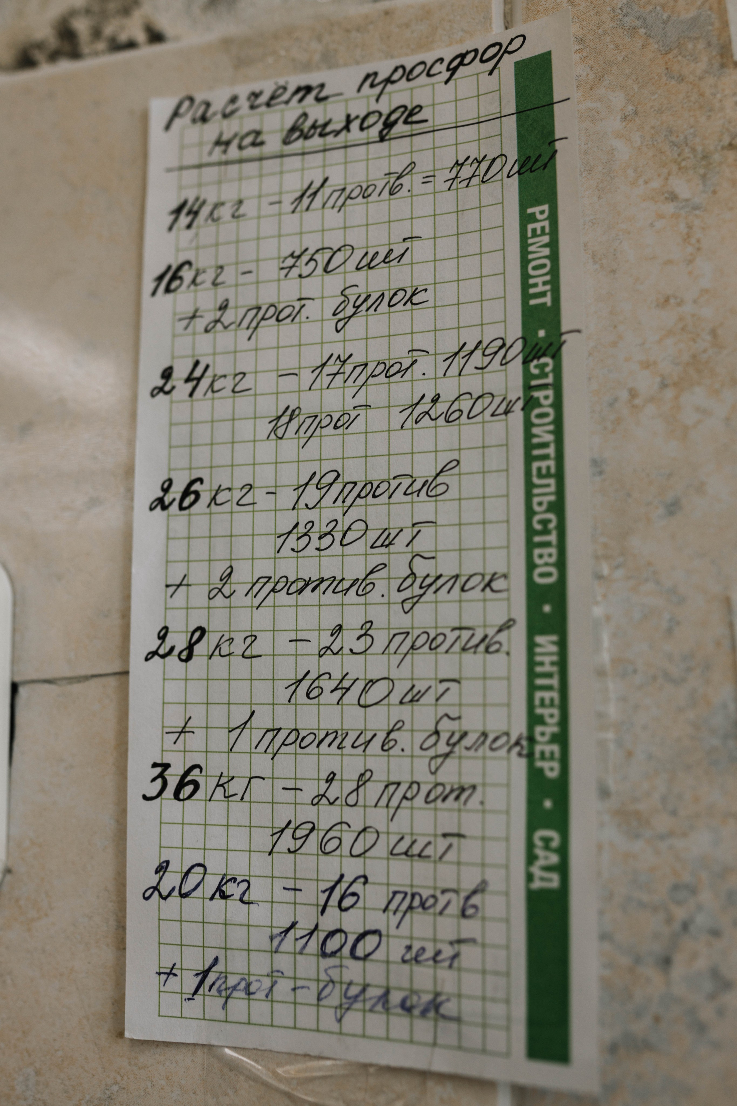 Выпечка Просфор. Артеменкова Анна Фотограф