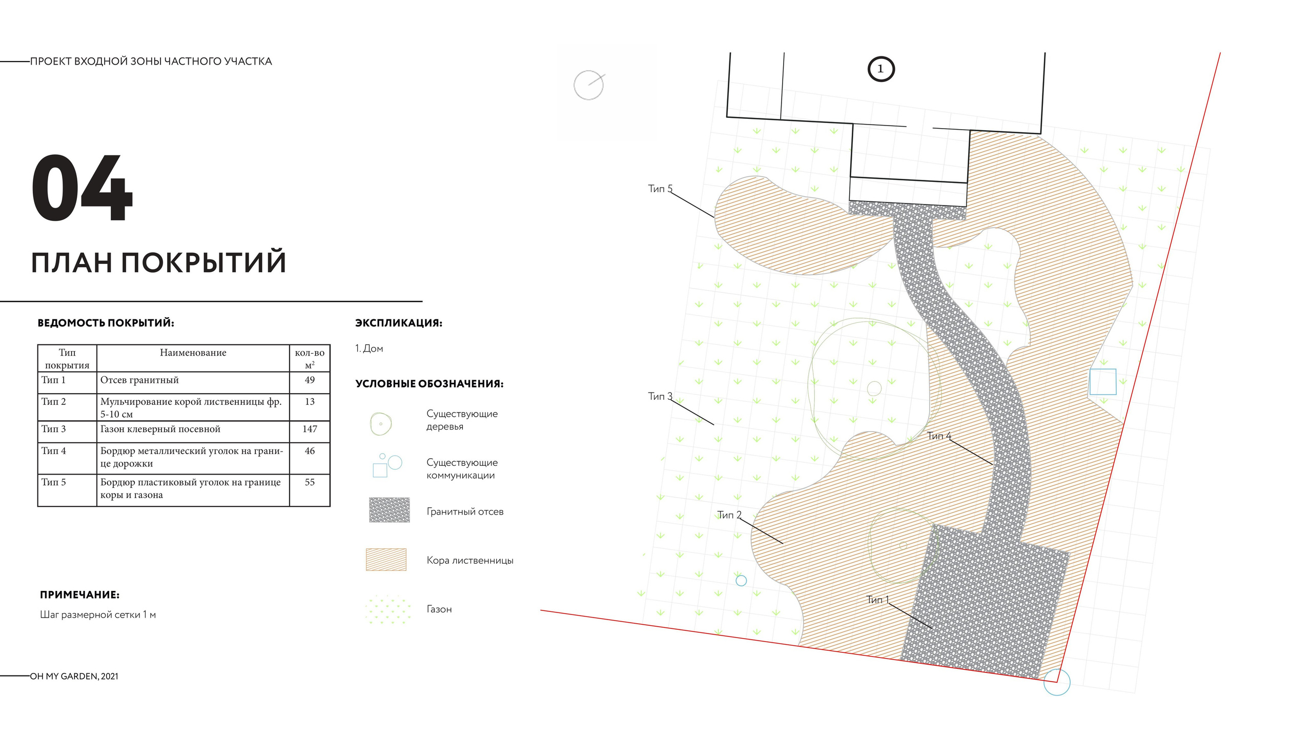 Ландшафтный проект. Ландшафтная архитектура, проектирование и дизайн садов
