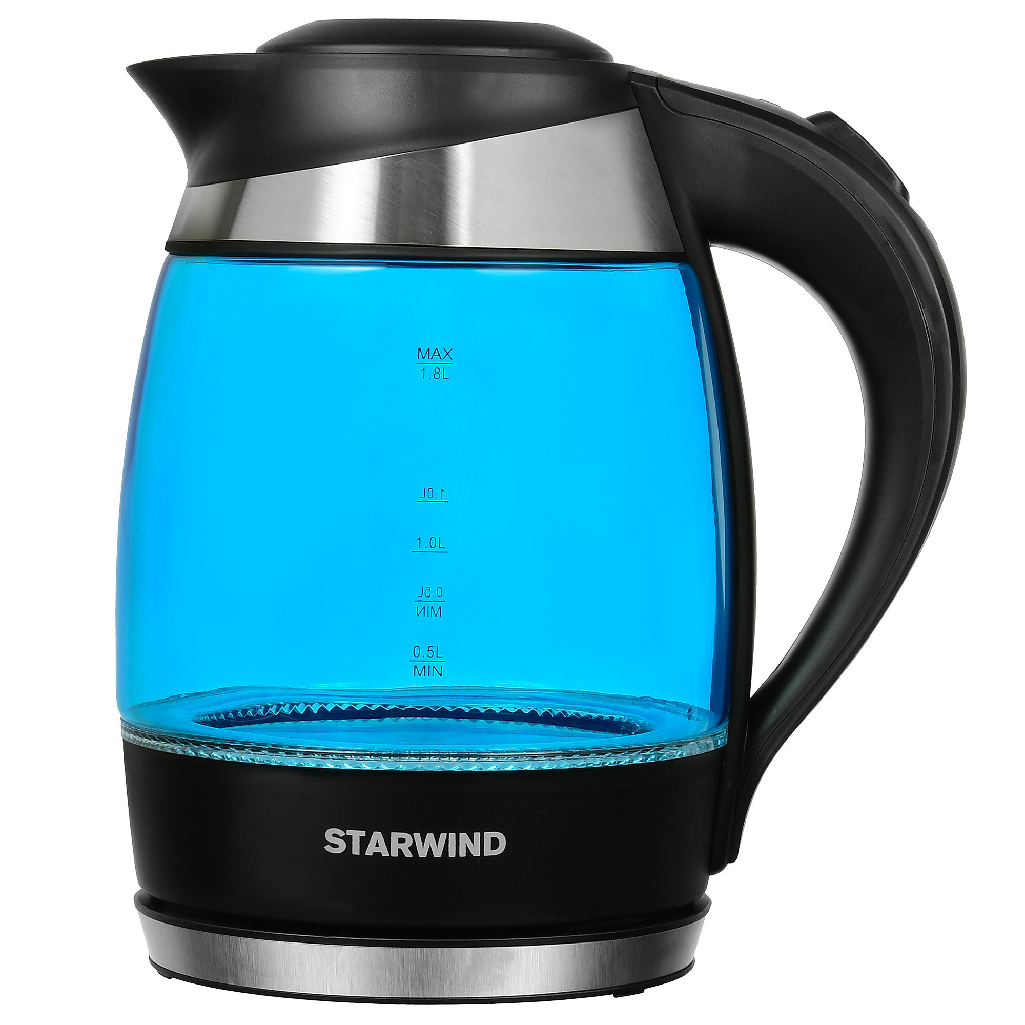 съёмка чайников для маркетплейса