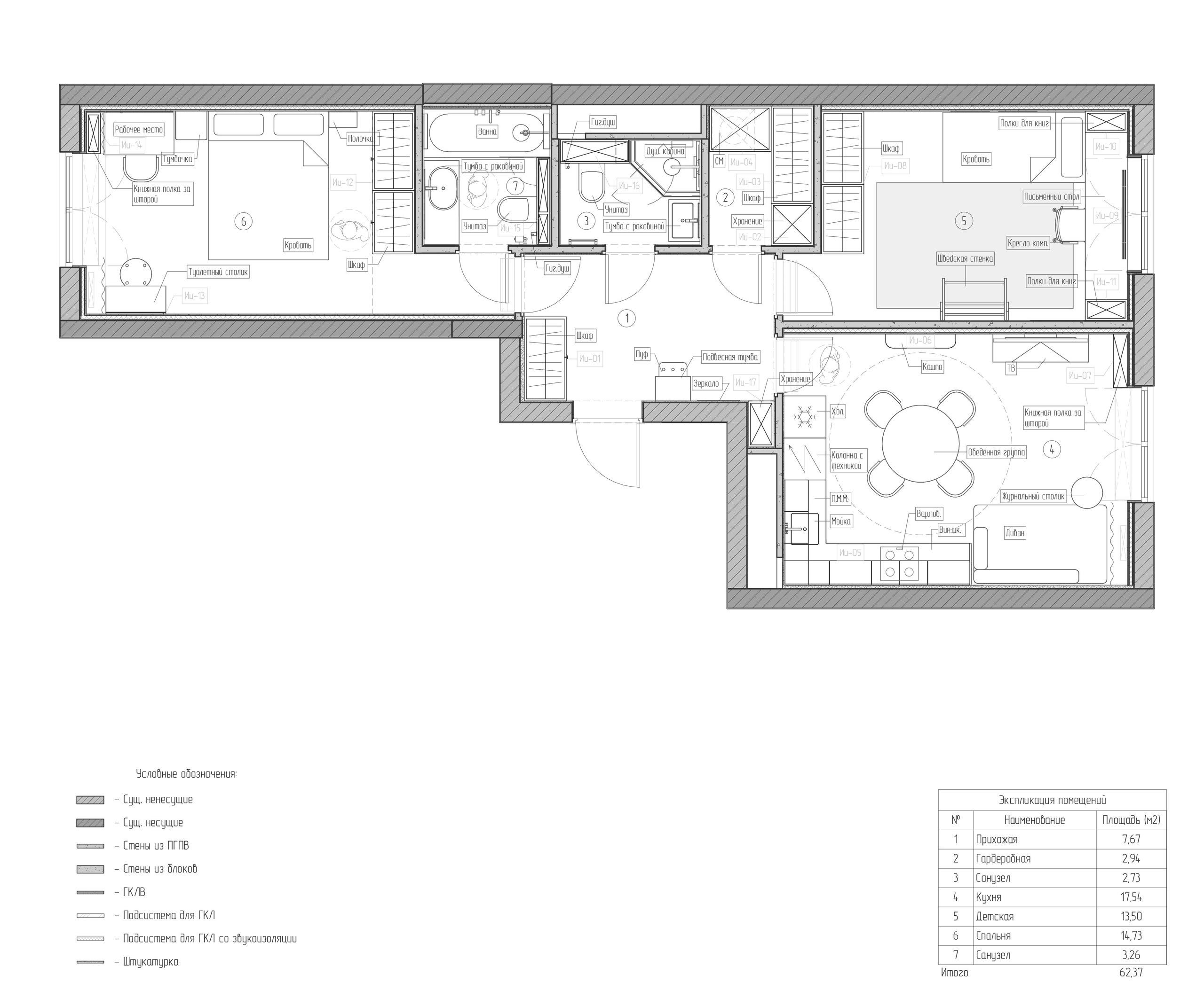 Ул. Пулковская. Дизайнер интерьера Екатерина Маркова