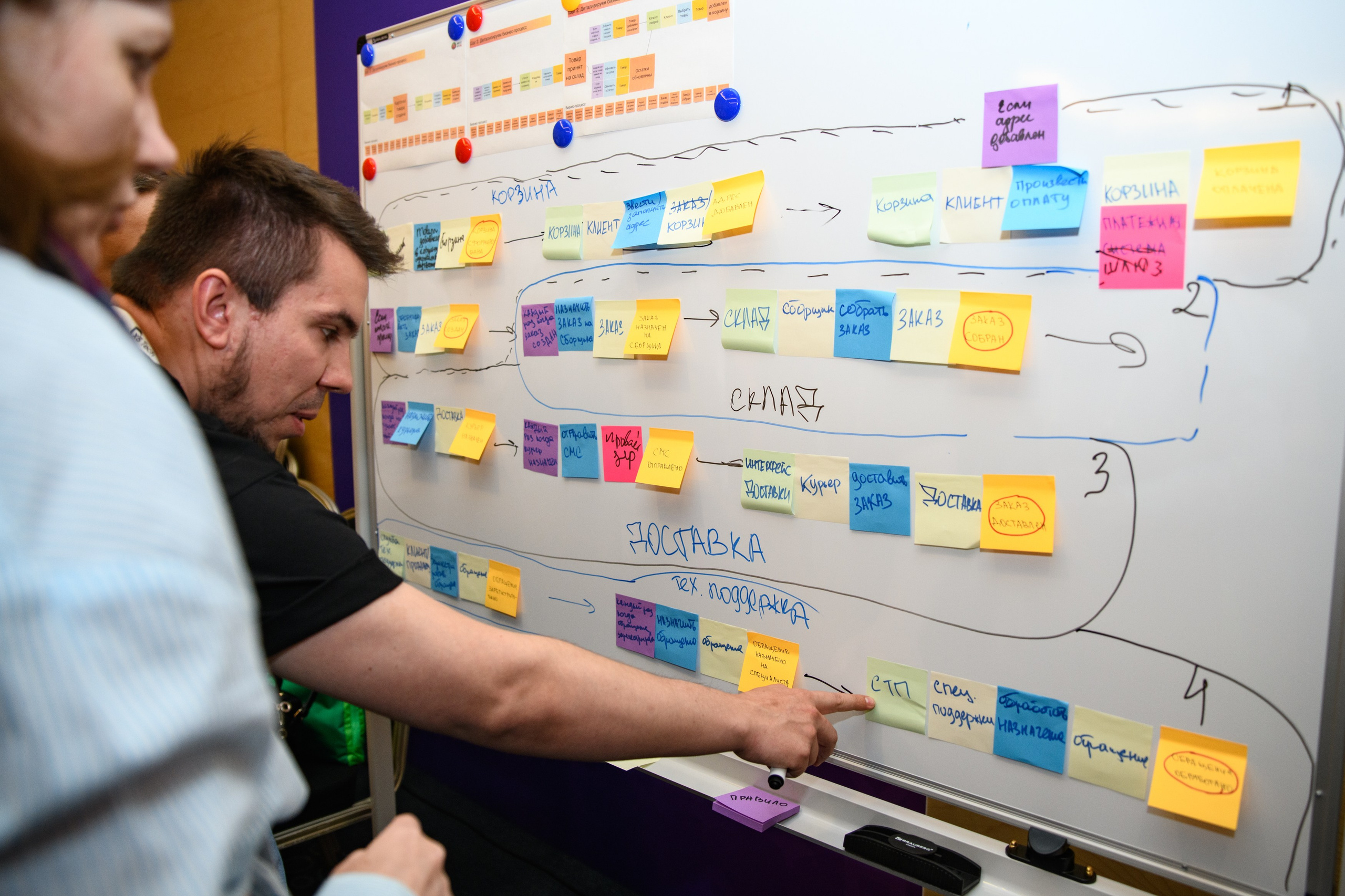 ПСБ на AnalystDays#18. Репортажный и портретный фотограф в Санкт-Петербурге Степлевич Дарья