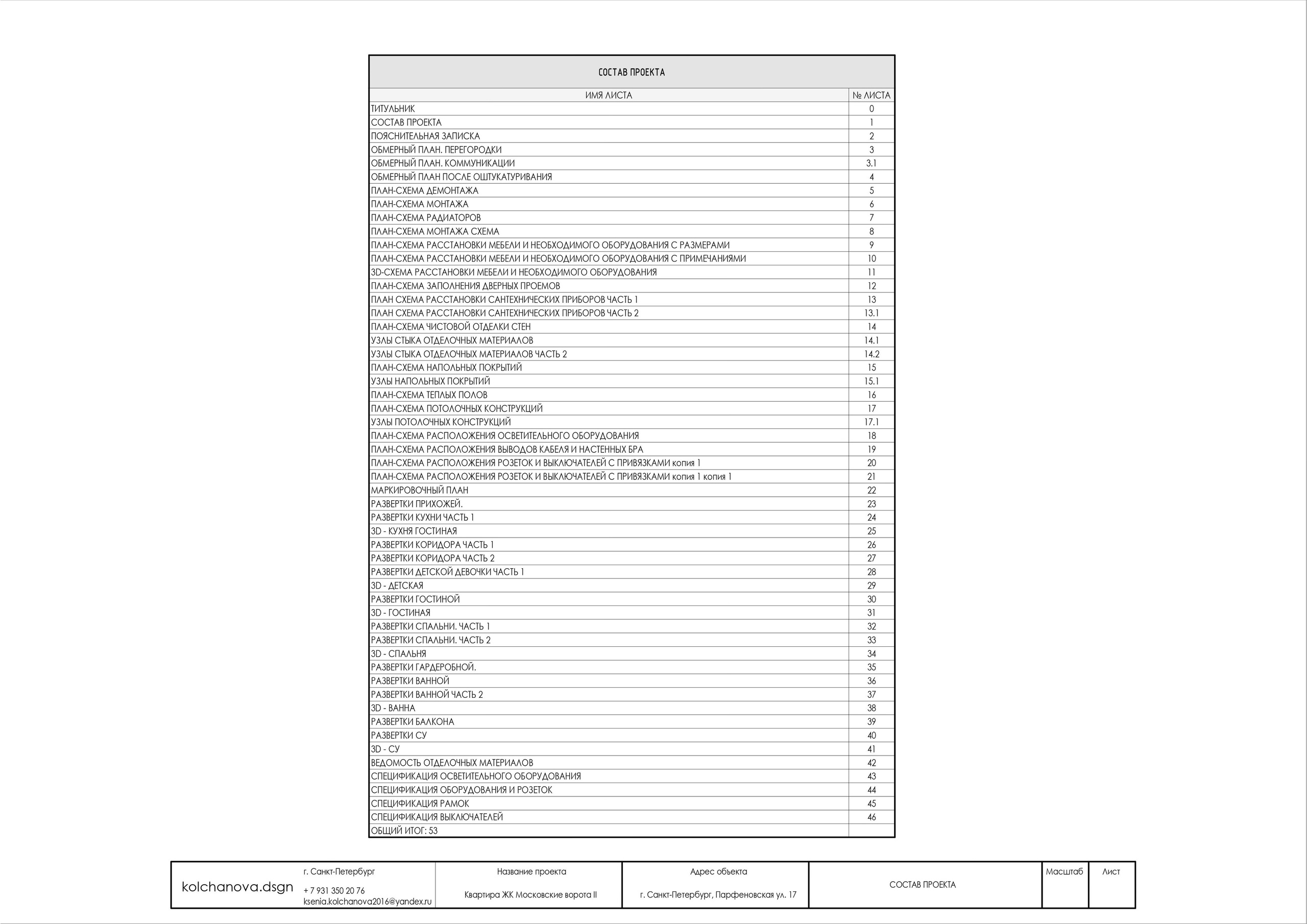Пример рабочей документации. Дизайнер интерьера | kolchanova.dsgn