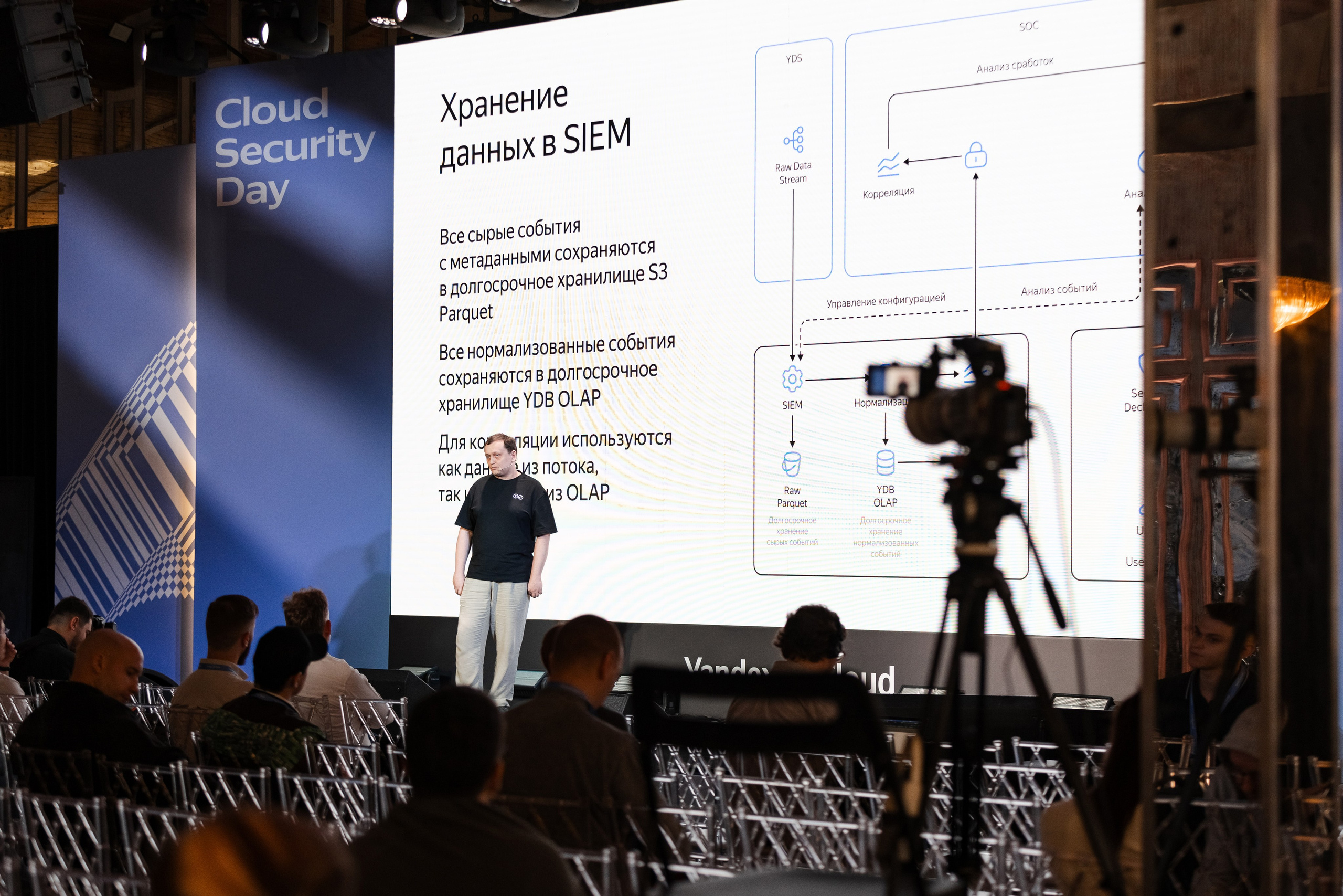 Cloud Security Day. Свадебный репортажный фотограф в Москве