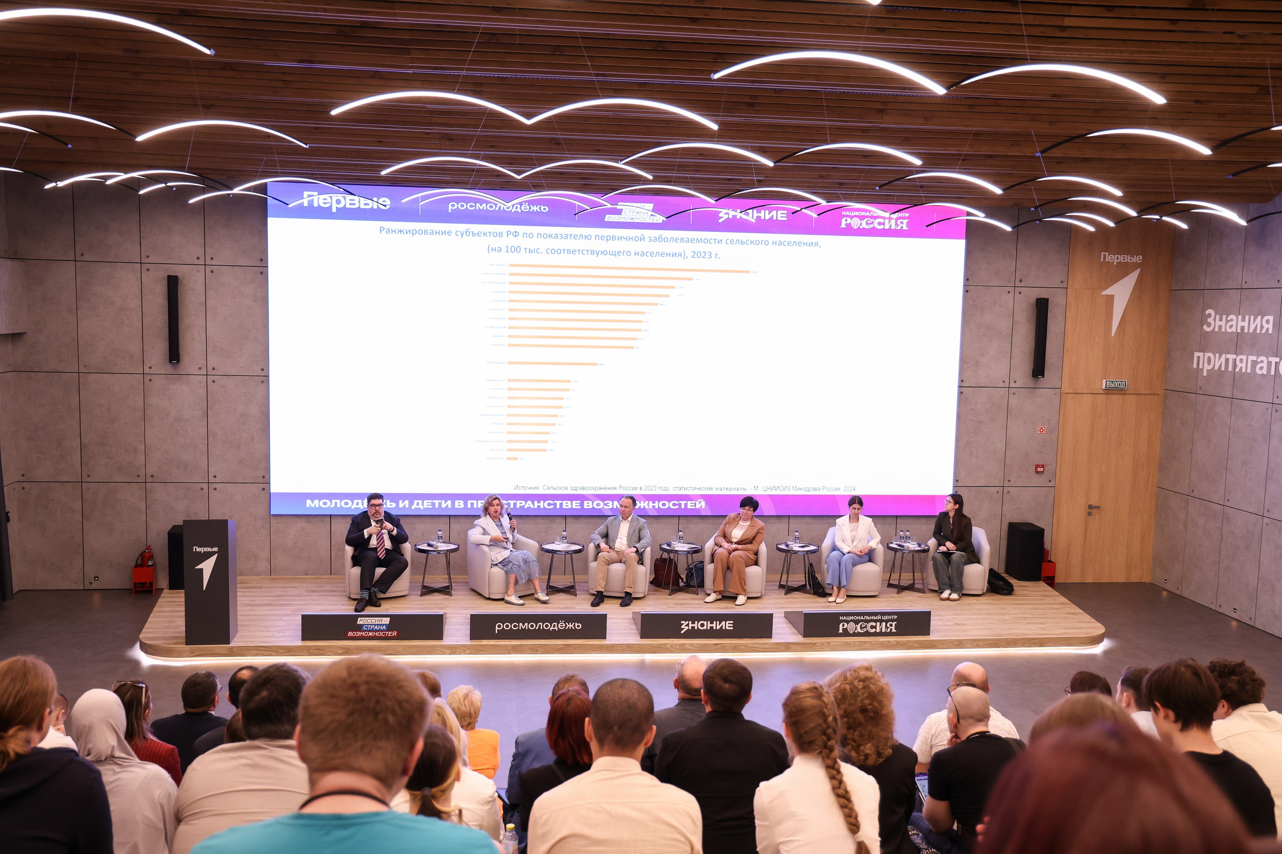 Секция. Вернадский. Свадебный и Event фотограф в Москве Бажина Ирина