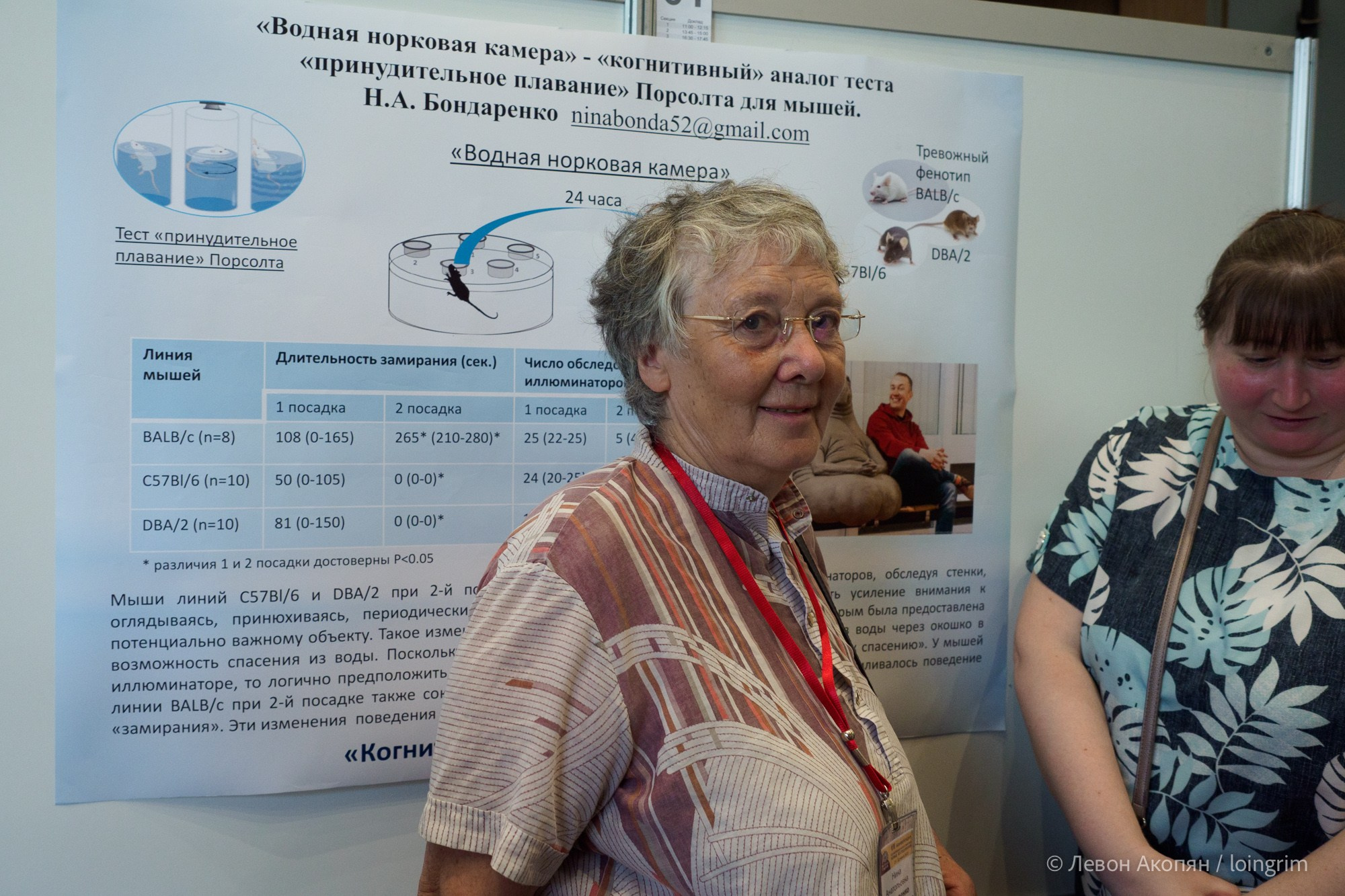 Когнитивная наука в Москве VII (21 июня 2023). Loingrim — Свободный художник. Снимаю в своё удовольствие