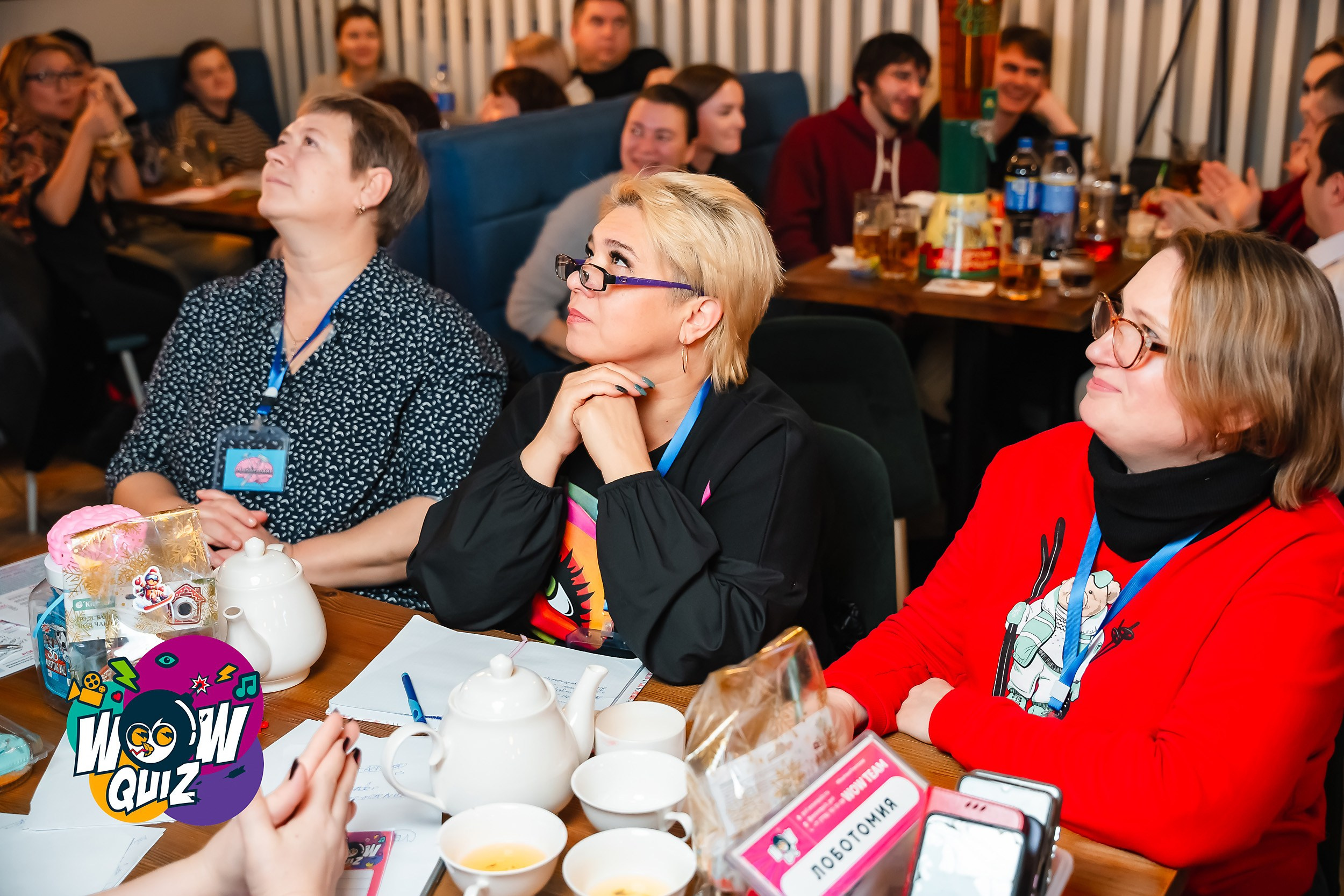 Wow Quiz. Кипятком Павлодар