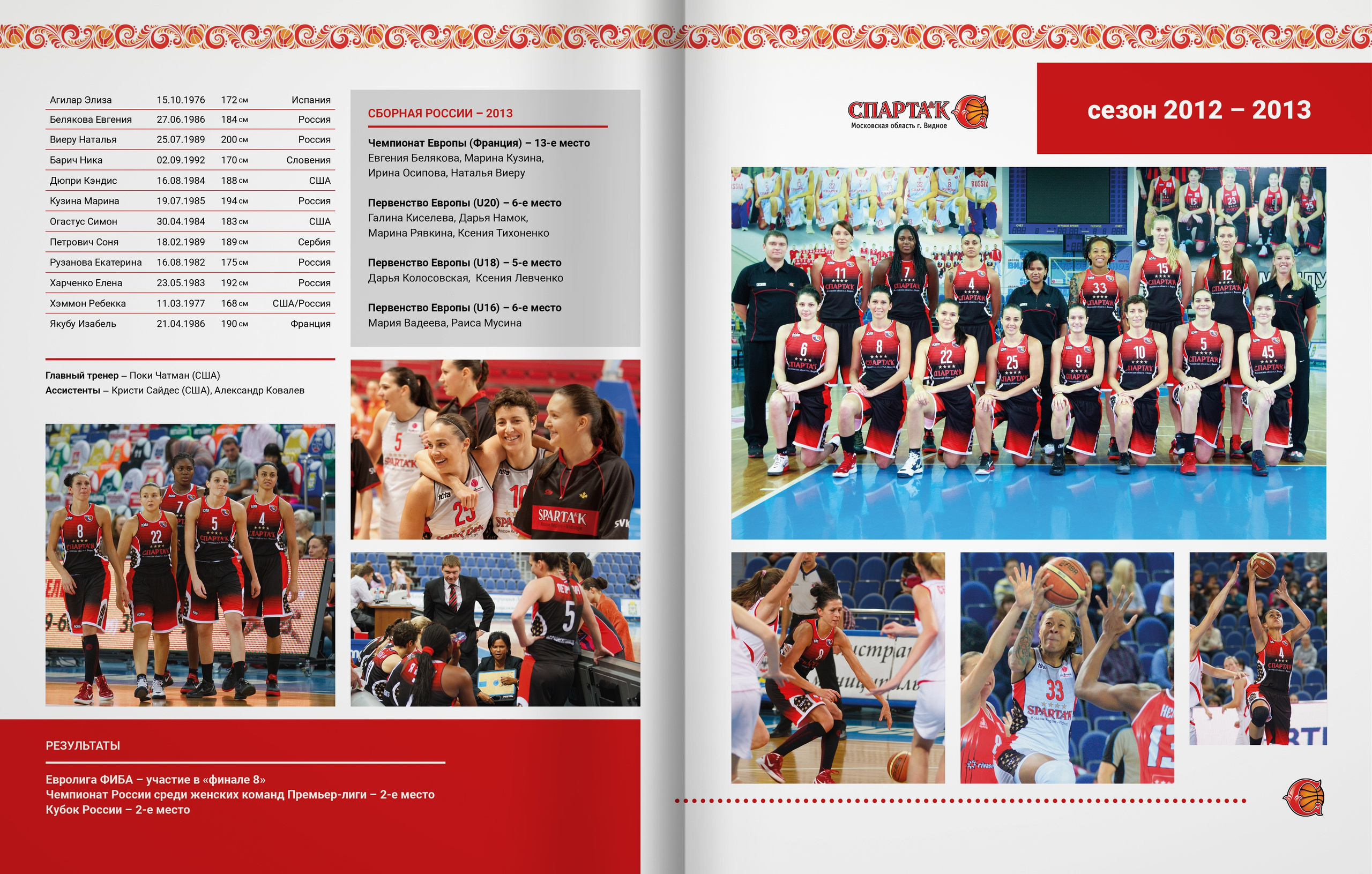 Спарта энд К — 20 лет. ТВОЯ ШКОЛЬНАЯ ИСТОРИЯ — фотограф Юлия Федосеева