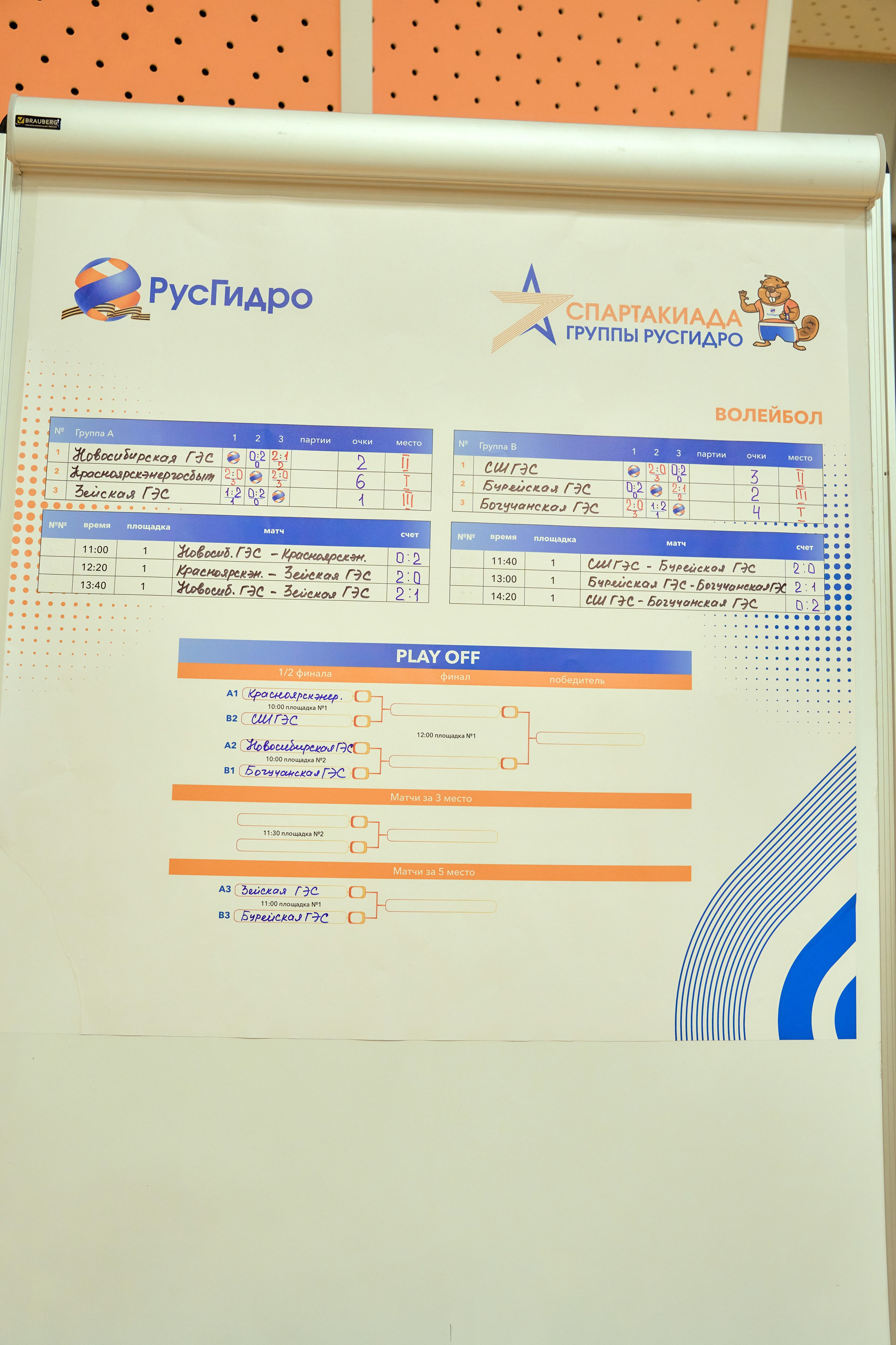 Спартакиада Группы РУСГИДРО | Волейбол. Александр Сазонов Красноярск