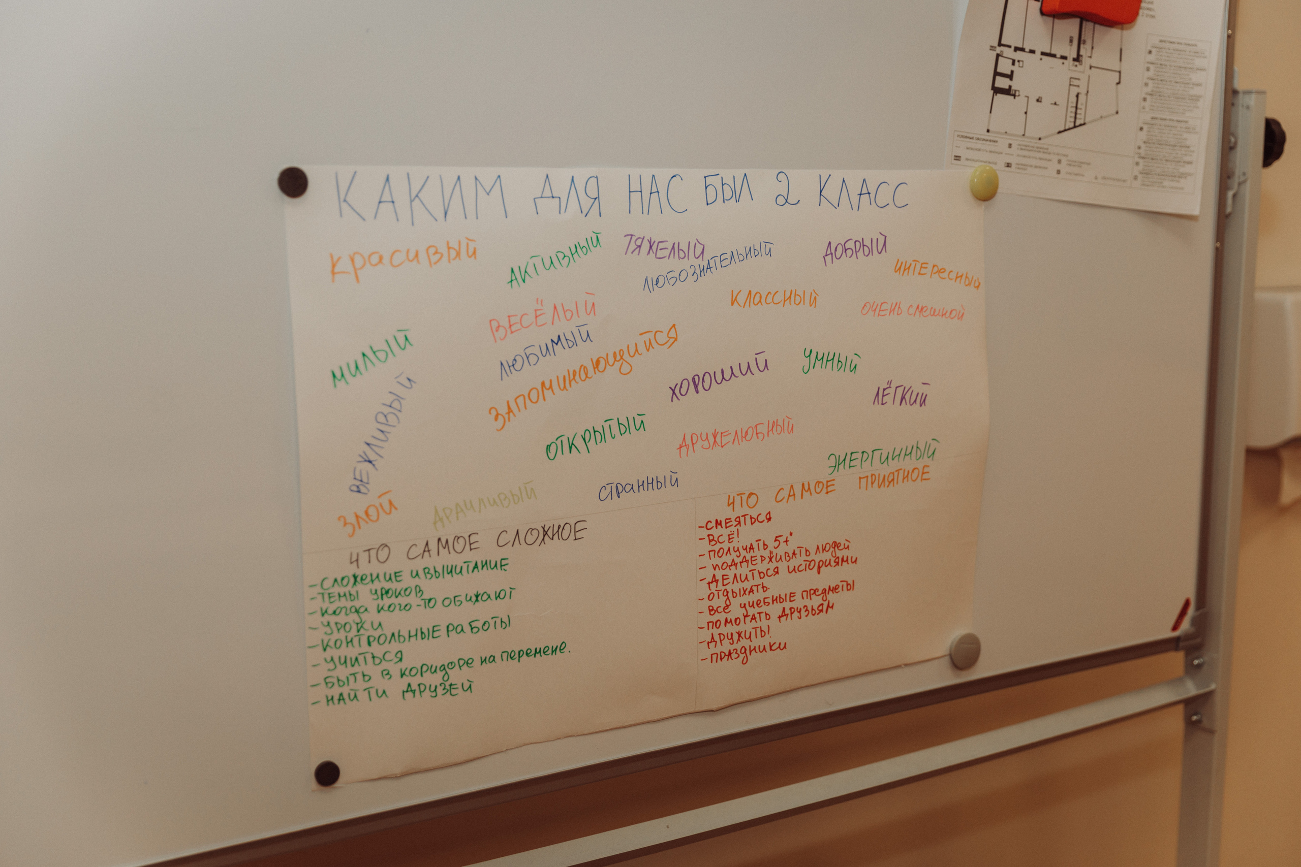 Детский Сад | Школа |Выпускные. Фотограф и Видеограф в Москве Дарья Арсентьева