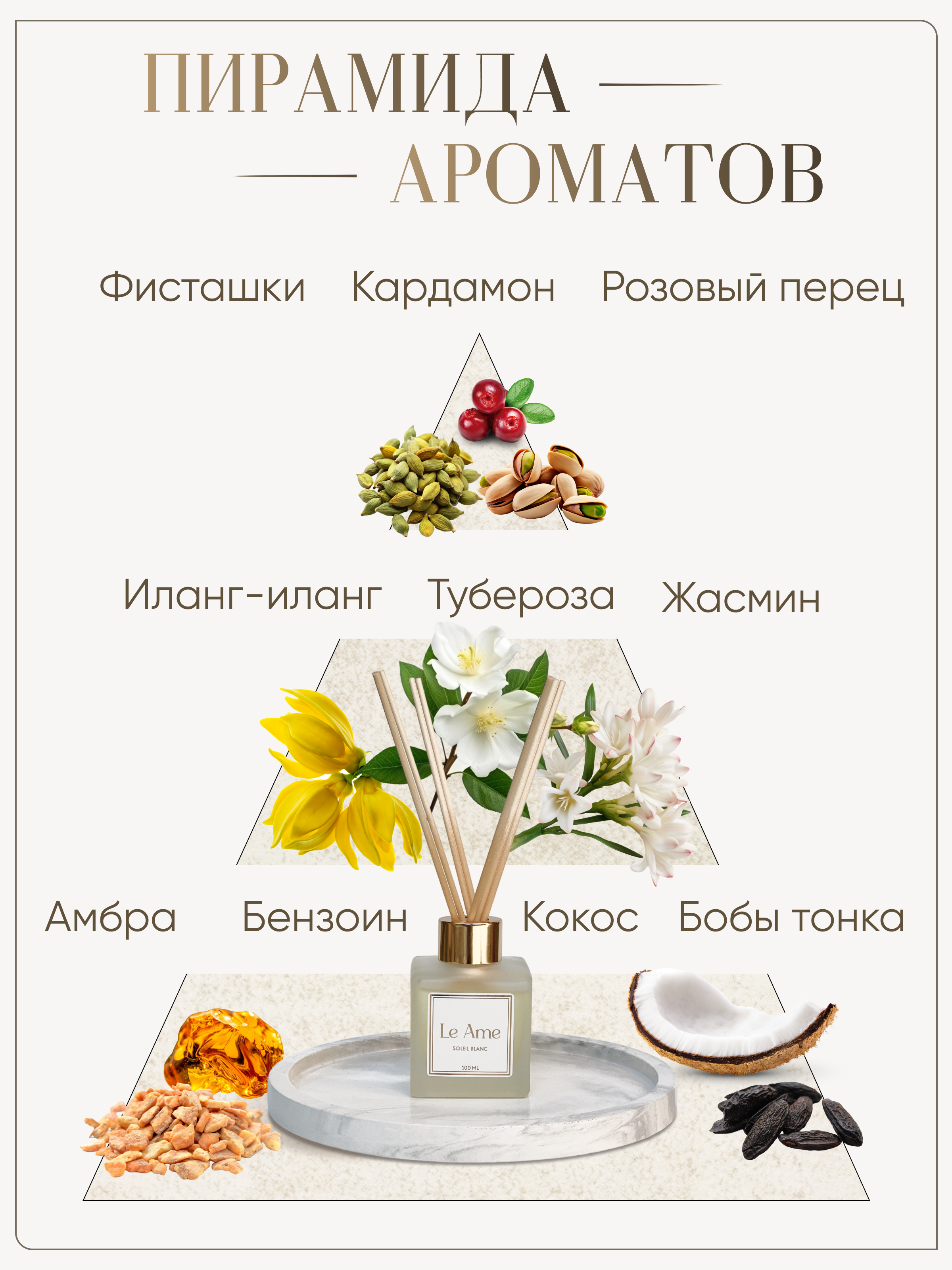 Декор и товары для дома