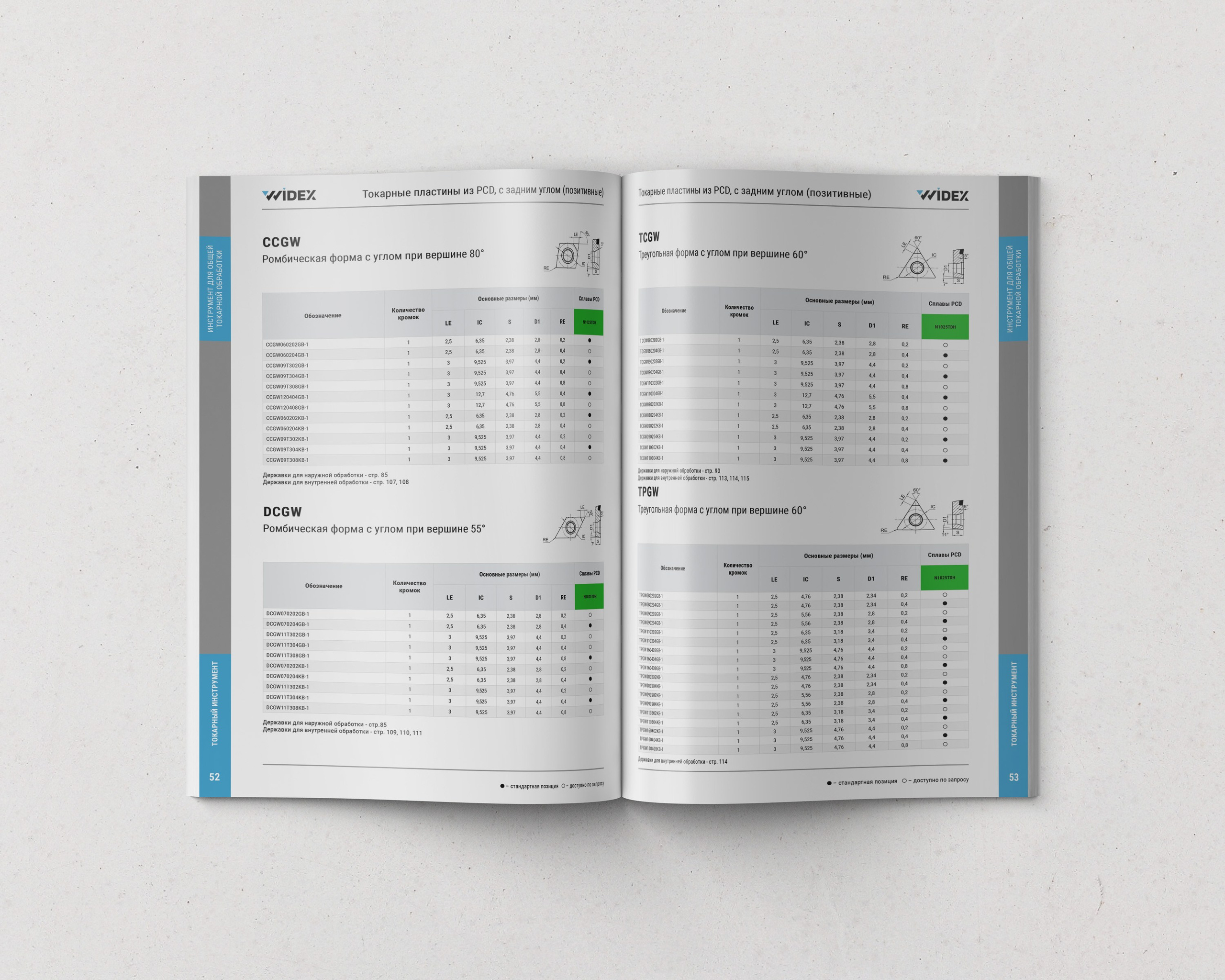 верстка каталога продукции для дистрибьютора металлорежущего инструмента
