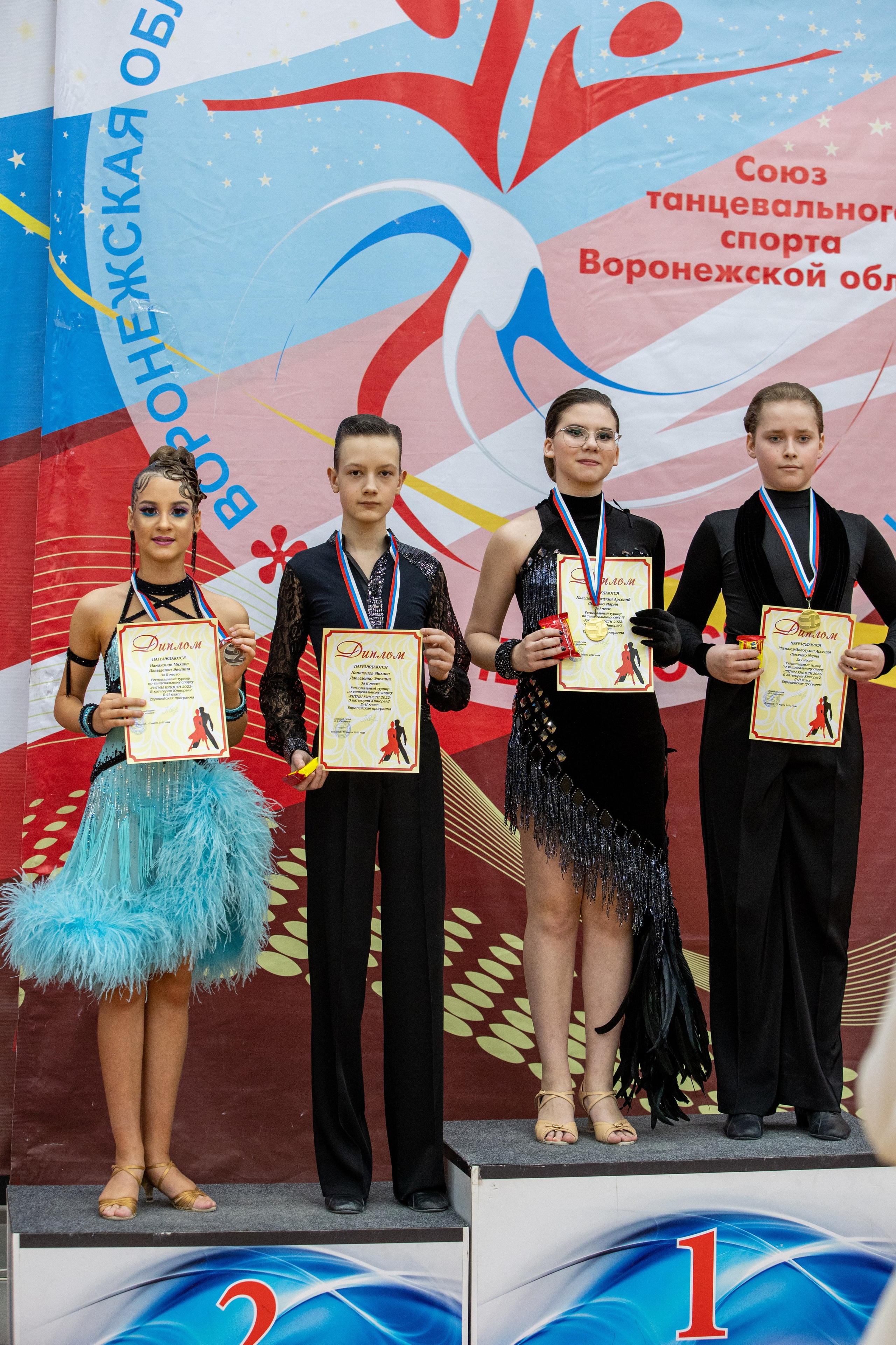 Спортивные Бальные танцы. Владислав Волков | Фотография и видеосъемка в Воронеже