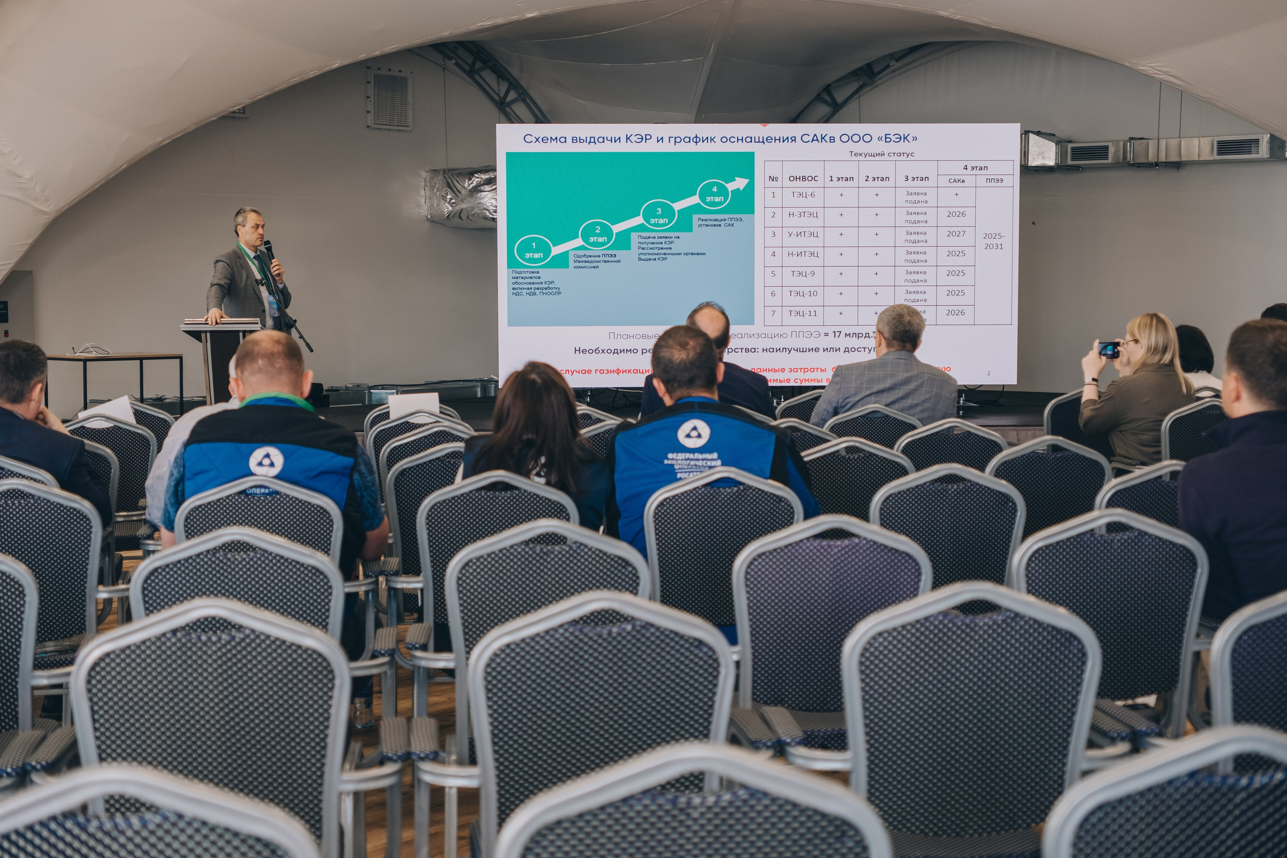 Экологический форум. Фотограф в Иркутске Анна Мирошникова