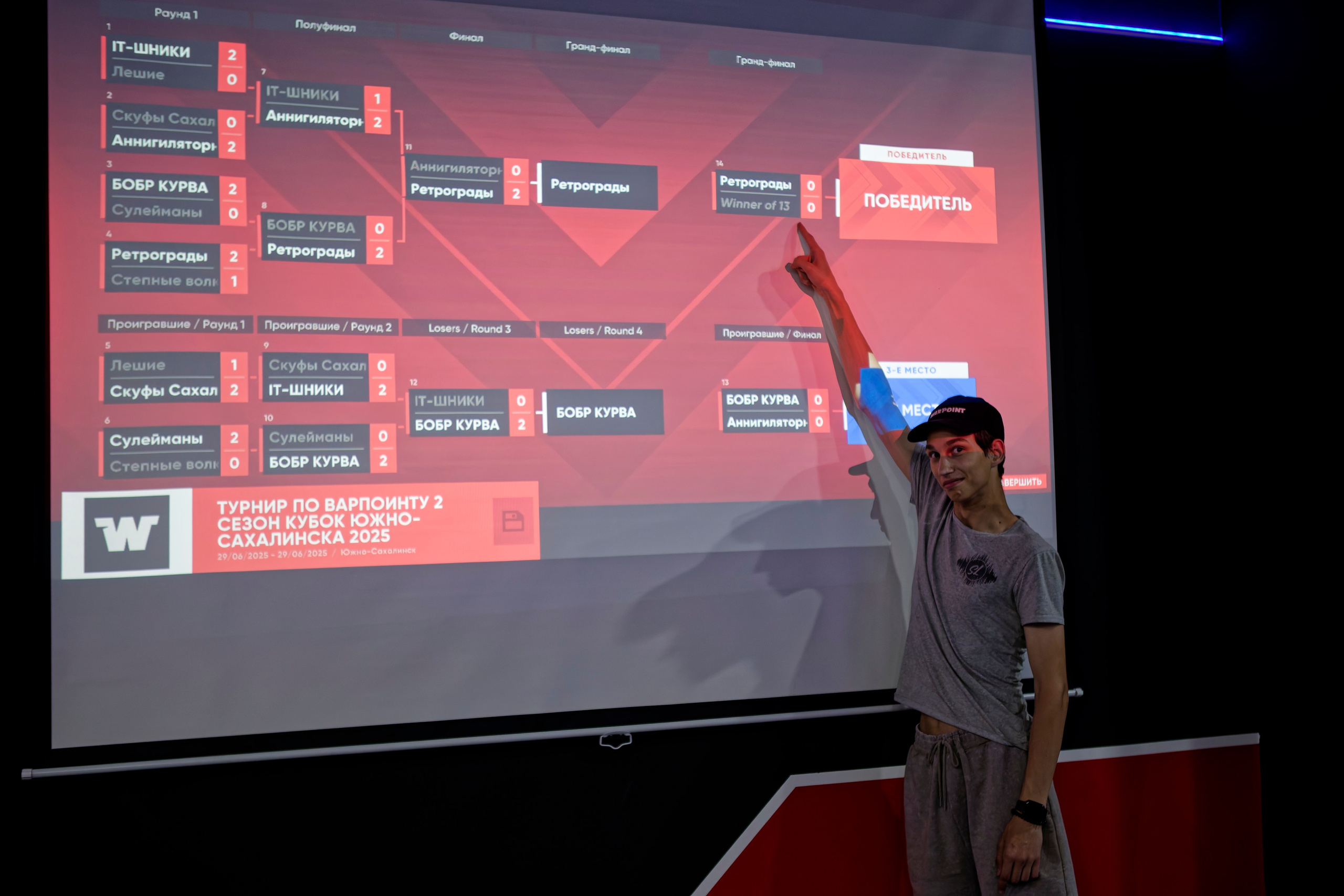 Турнир Warpoint battle, 2 сезон. Кутузов Евгений Фотограф в Южно-Сахалинске