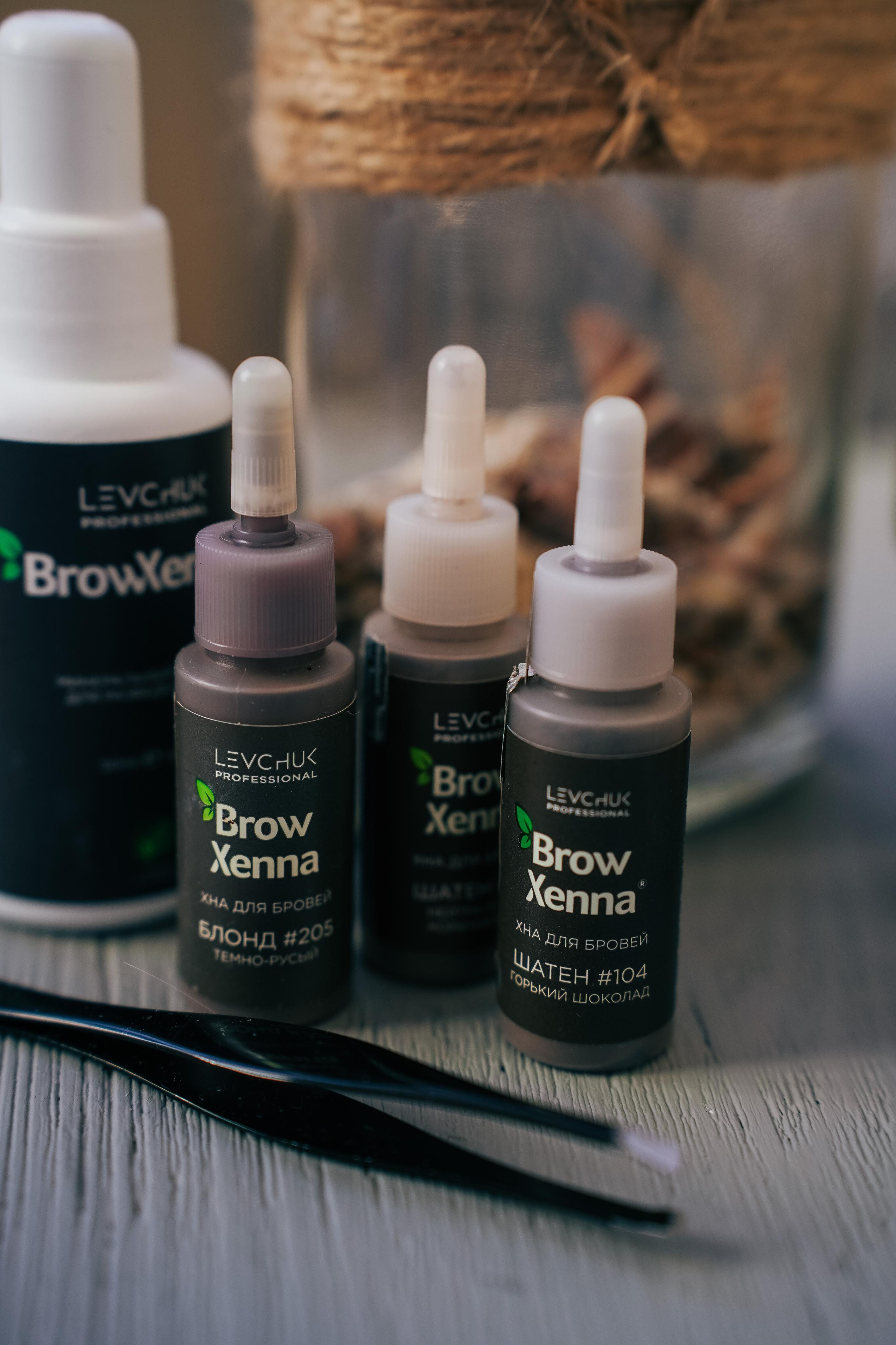 ВСЕ ПРО КРАСОТУ. ФОТОГРАФ ВИДЕОГРАФ / контент для соцсетей и семейная фотография