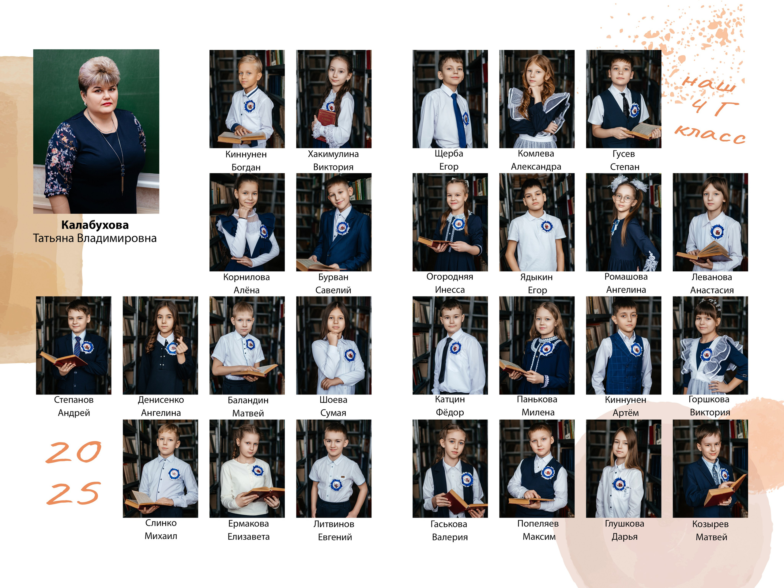 .Подробно индивидуальный альбом 20×30 школьный. Свадебный, семейный фотограф Соня Моллерова г. Тайшет