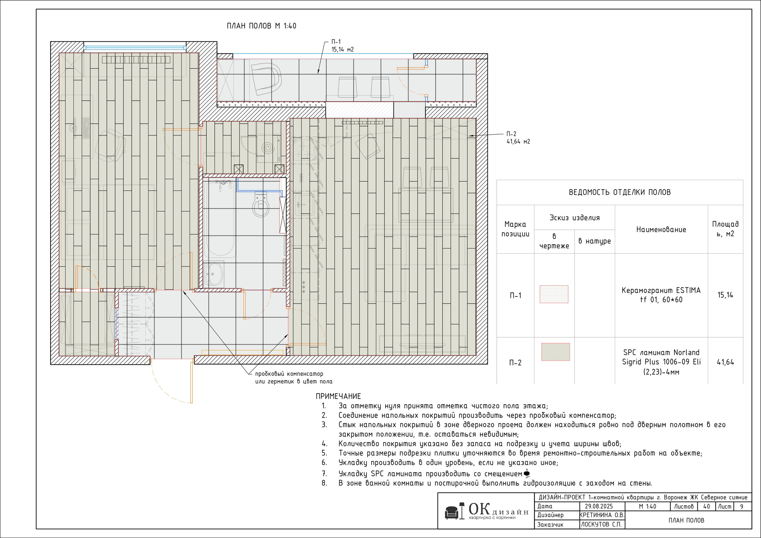 Проект ЖК Северное Сияние Воронеж. Красивый дизайн ваших интерьеров Квартирка с Картинки