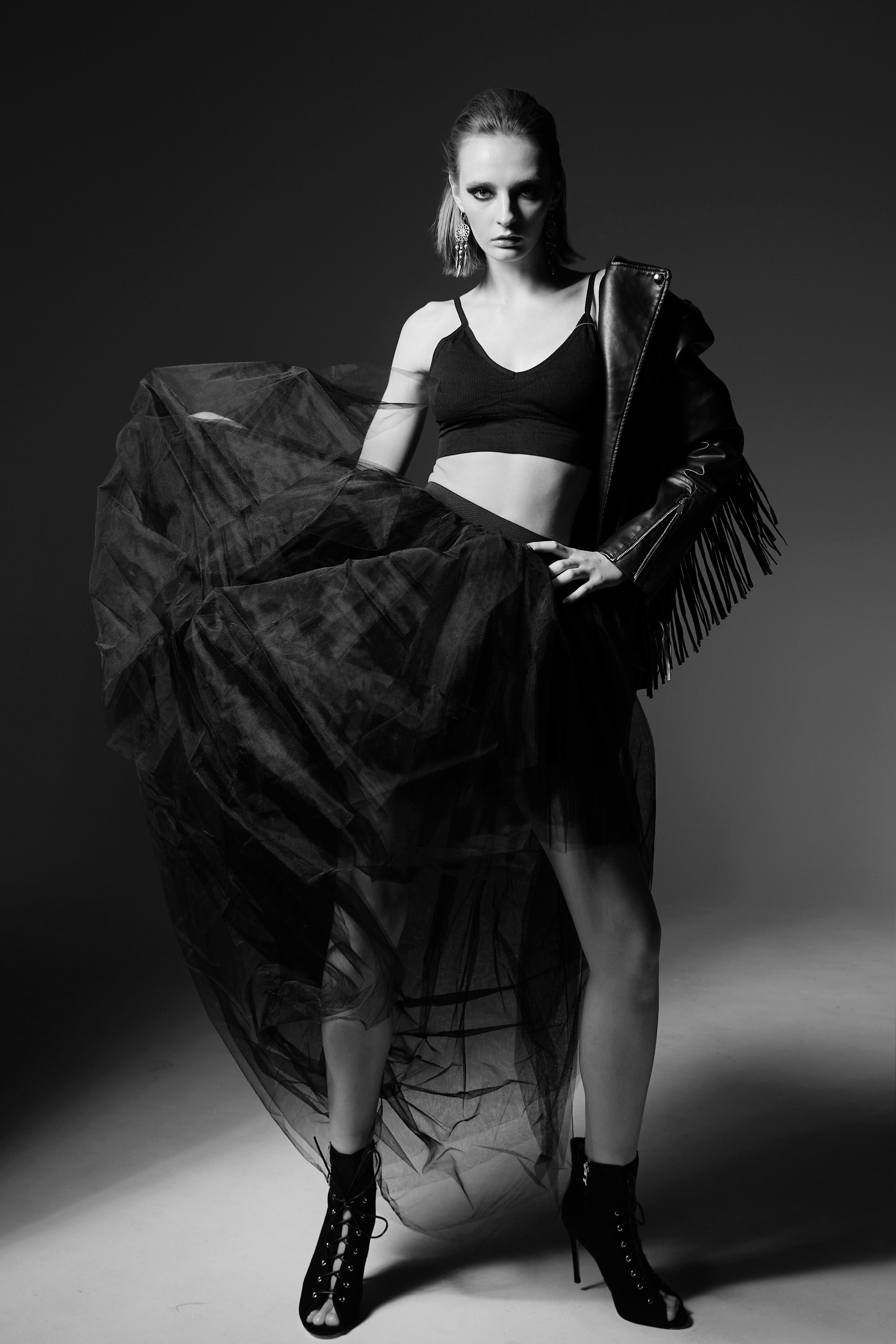 Коммерция и модельные тесты