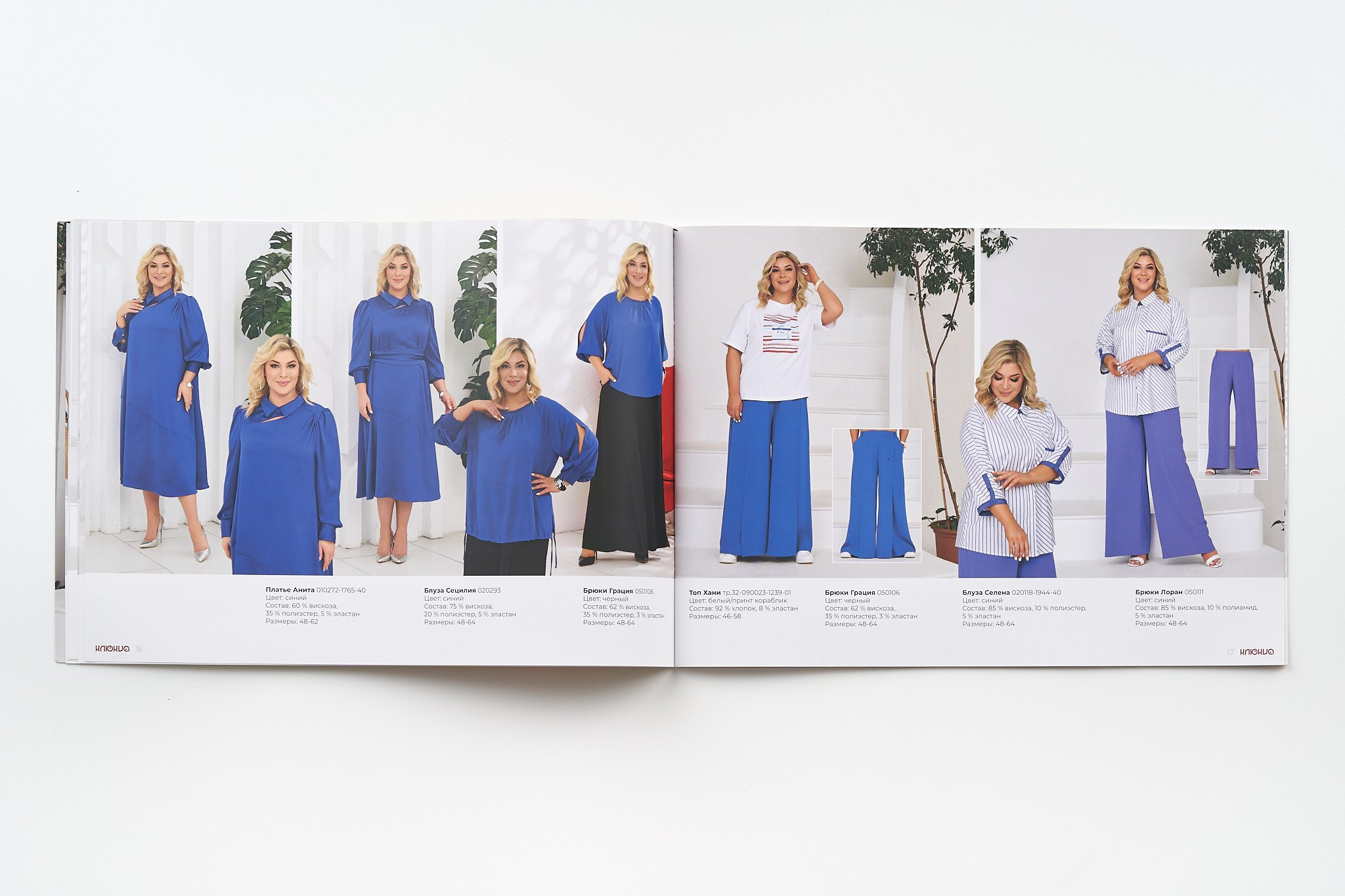 Клюква (Весна — Лето '24). Фотограф для брендов