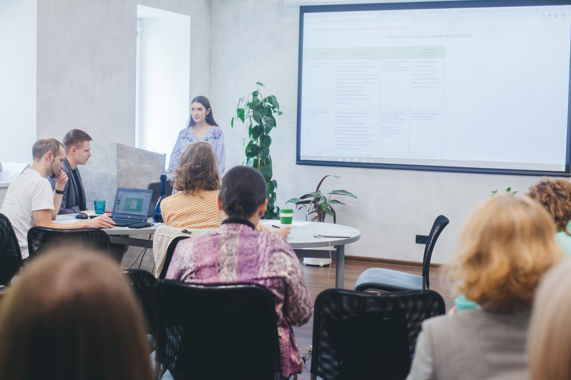 Выпуск школы экотренеров. Фотограф в Петербурге Татьяна Гуляева