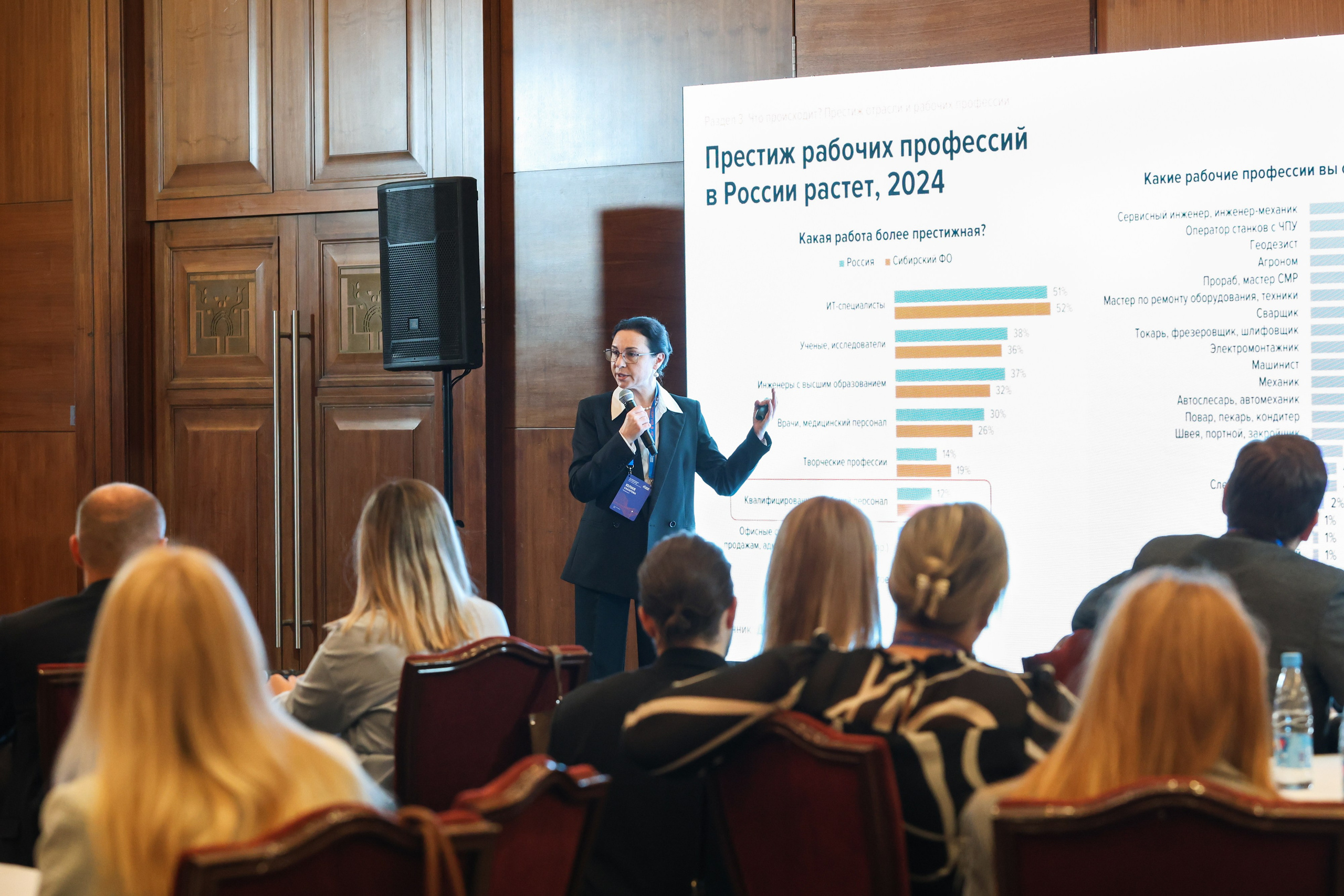 Конференция «Партнер» от Газпромнефть. Фотограф Дарья Попова